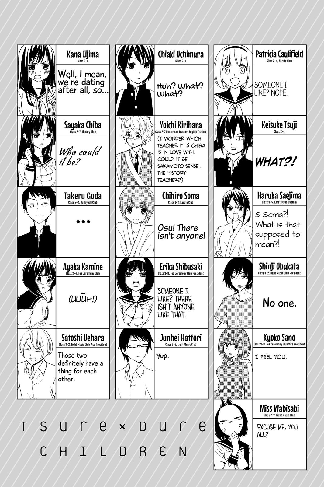 Read Tsuredure Children EN Manga Online