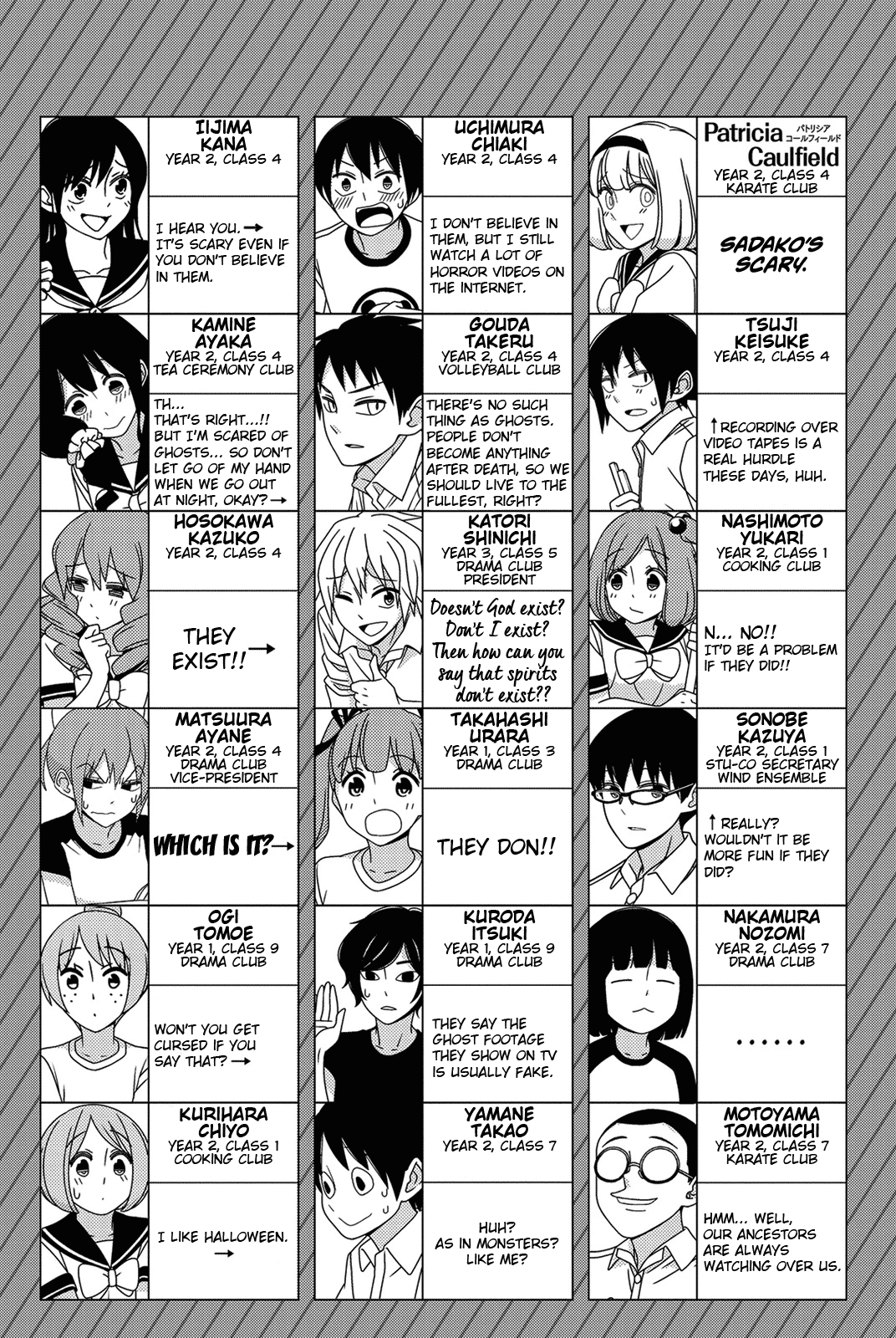 Read Tsuredure Children EN Manga Online
