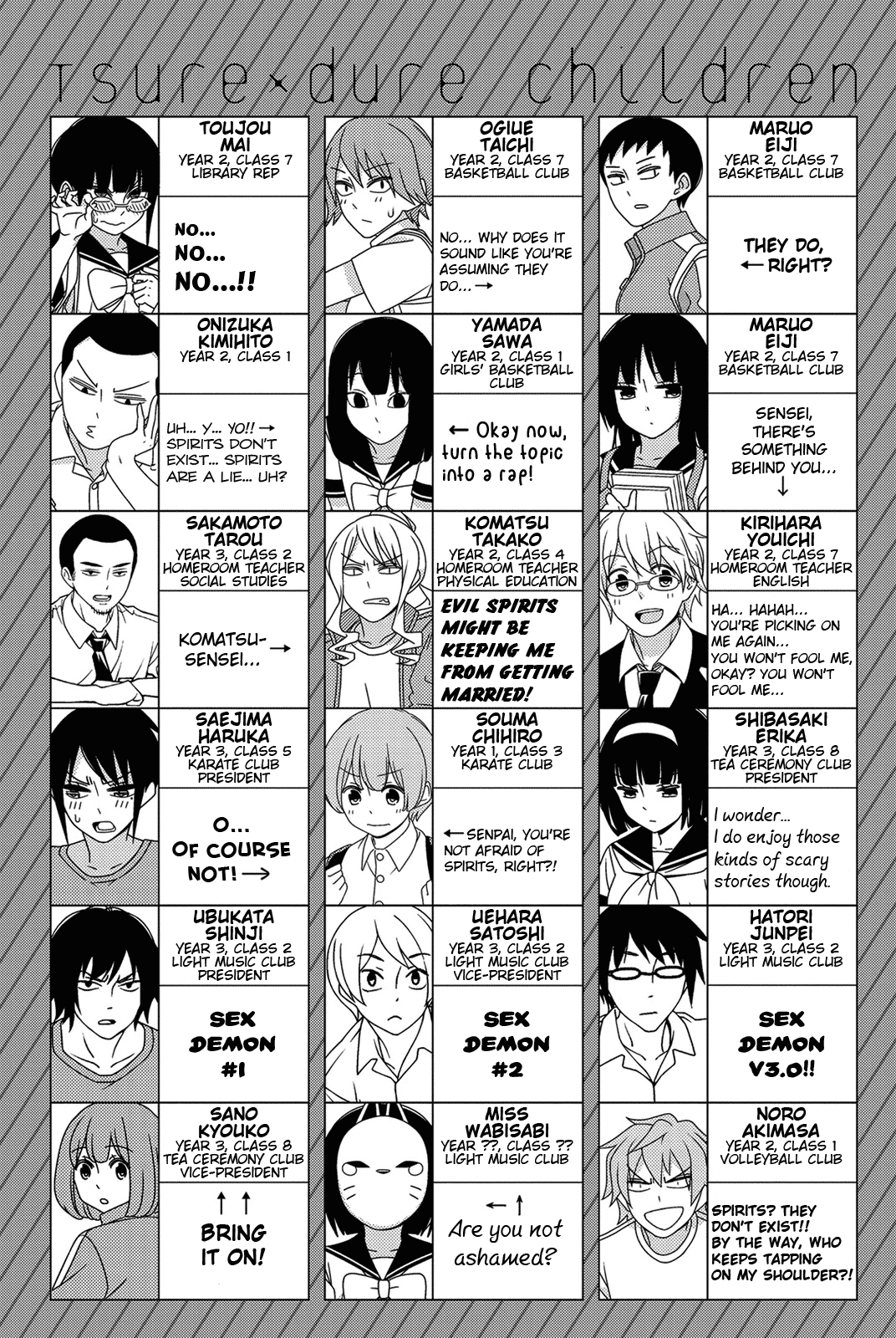 Read Tsuredure Children EN Manga Online