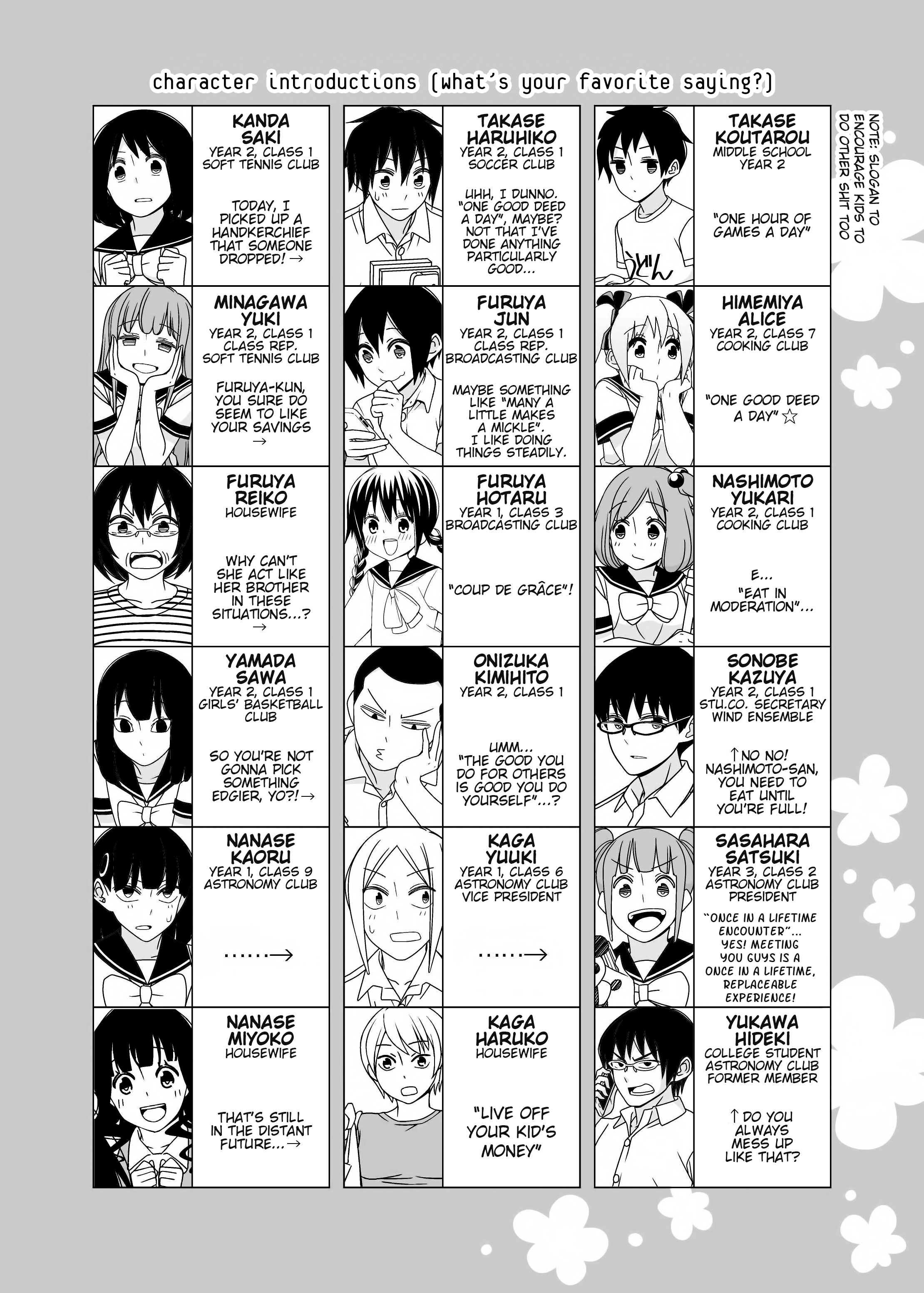 Read Tsuredure Children EN Manga Online