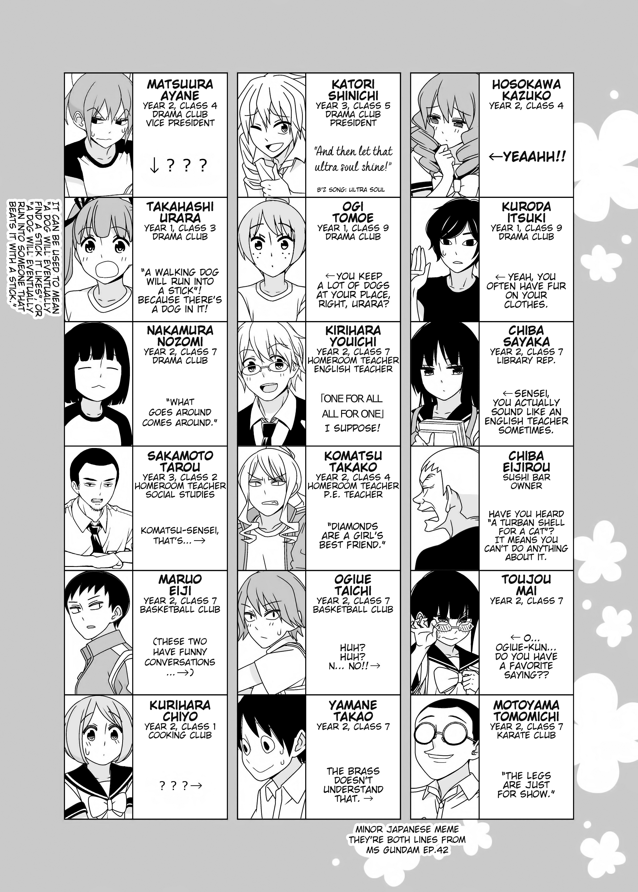 Read Tsuredure Children EN Manga Online