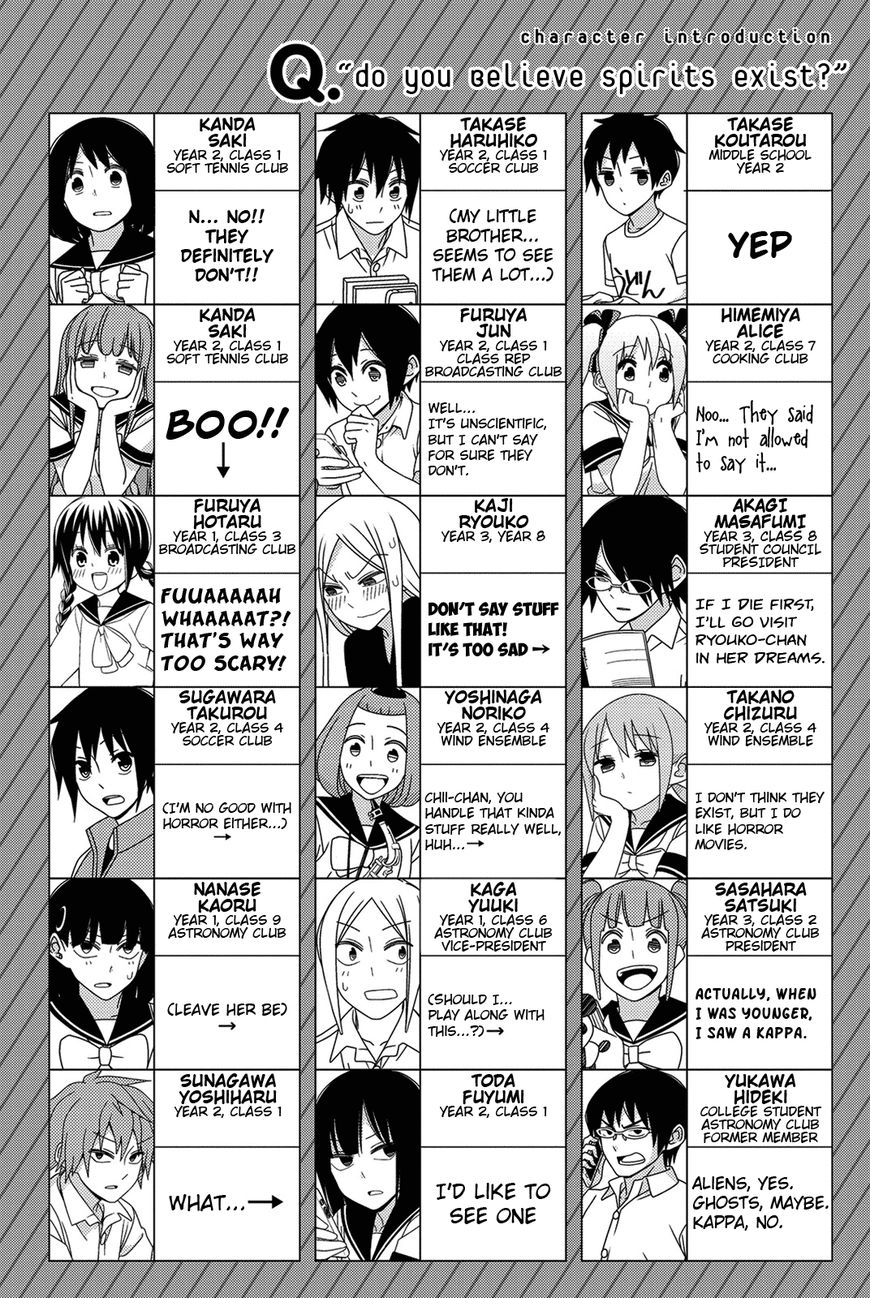 Read Tsuredure Children EN Manga Online