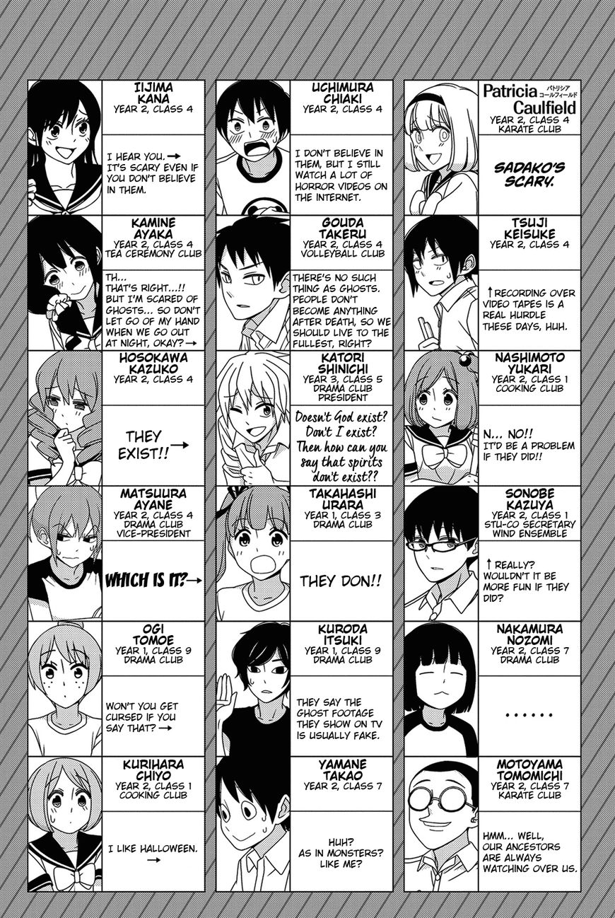 Read Tsuredure Children EN Manga Online