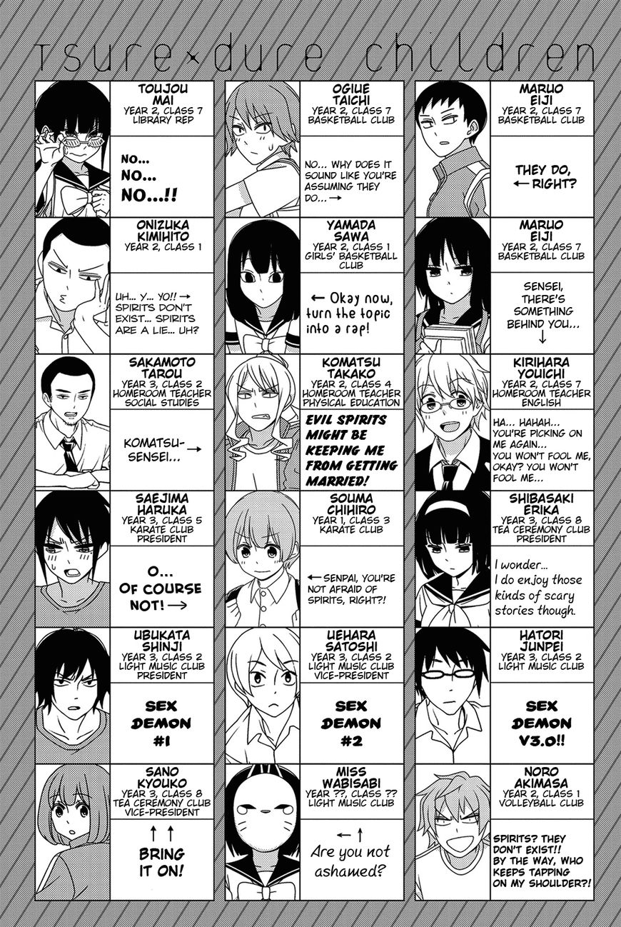 Read Tsuredure Children EN Manga Online