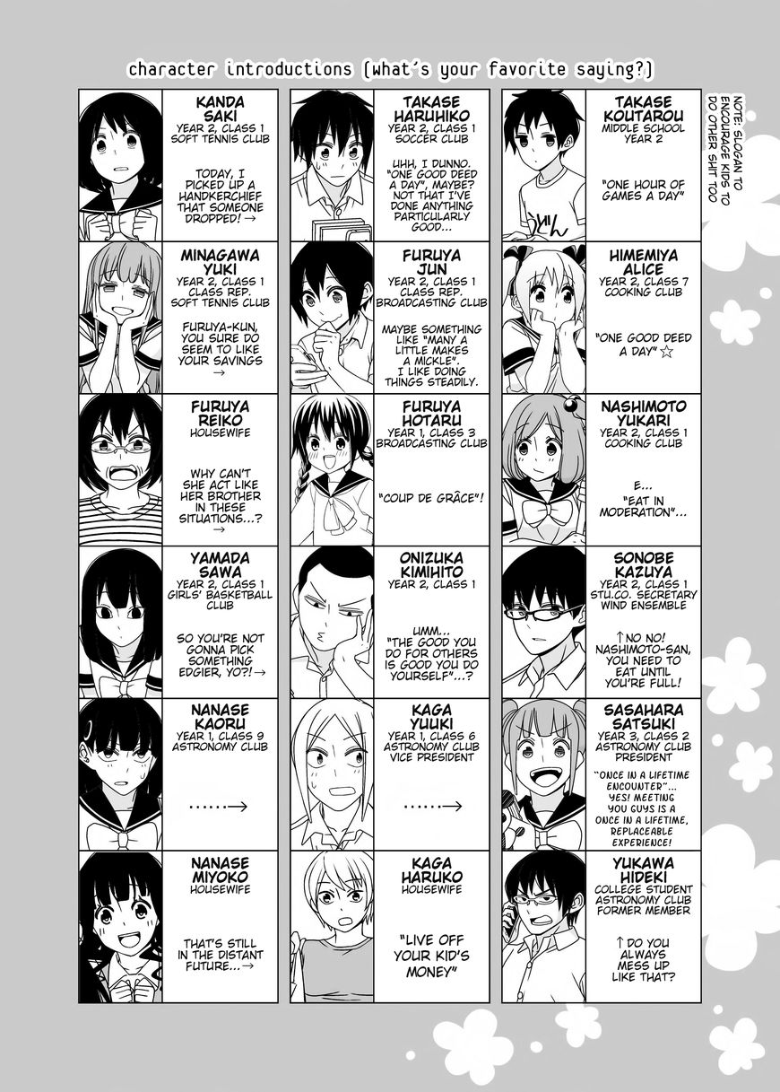 Read Tsuredure Children EN Manga Online