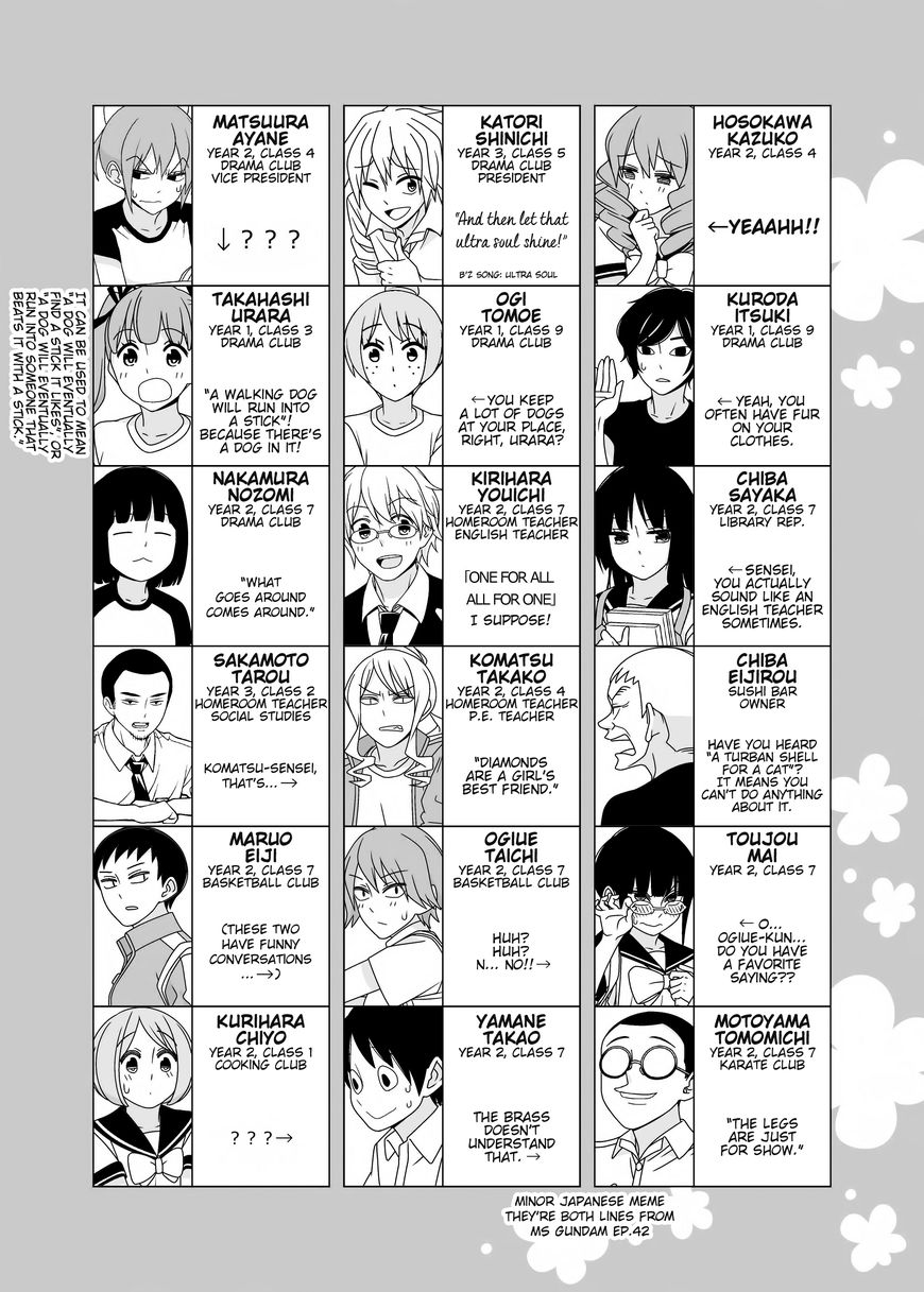 Read Tsuredure Children EN Manga Online