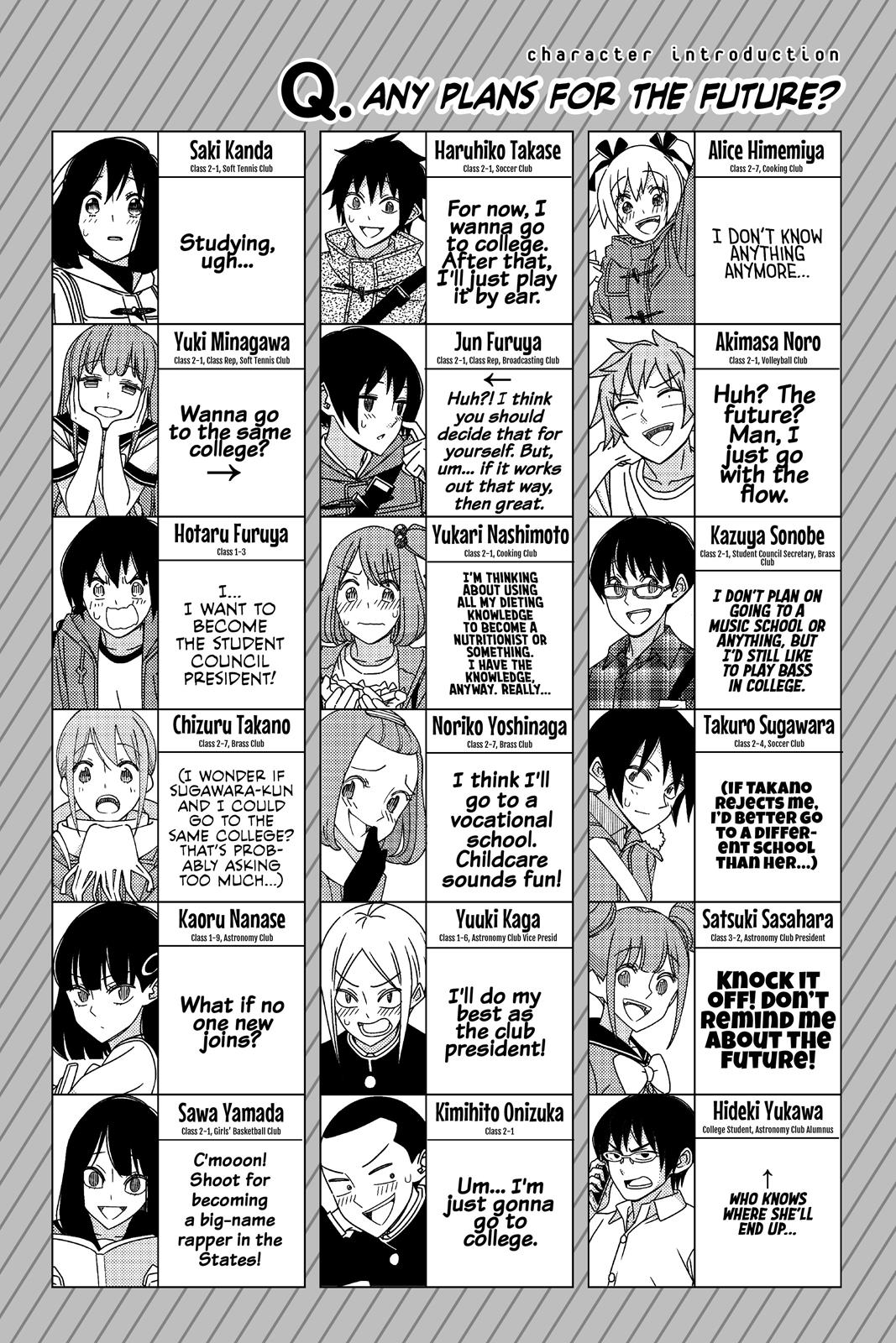 Read Tsuredure Children EN Manga Online