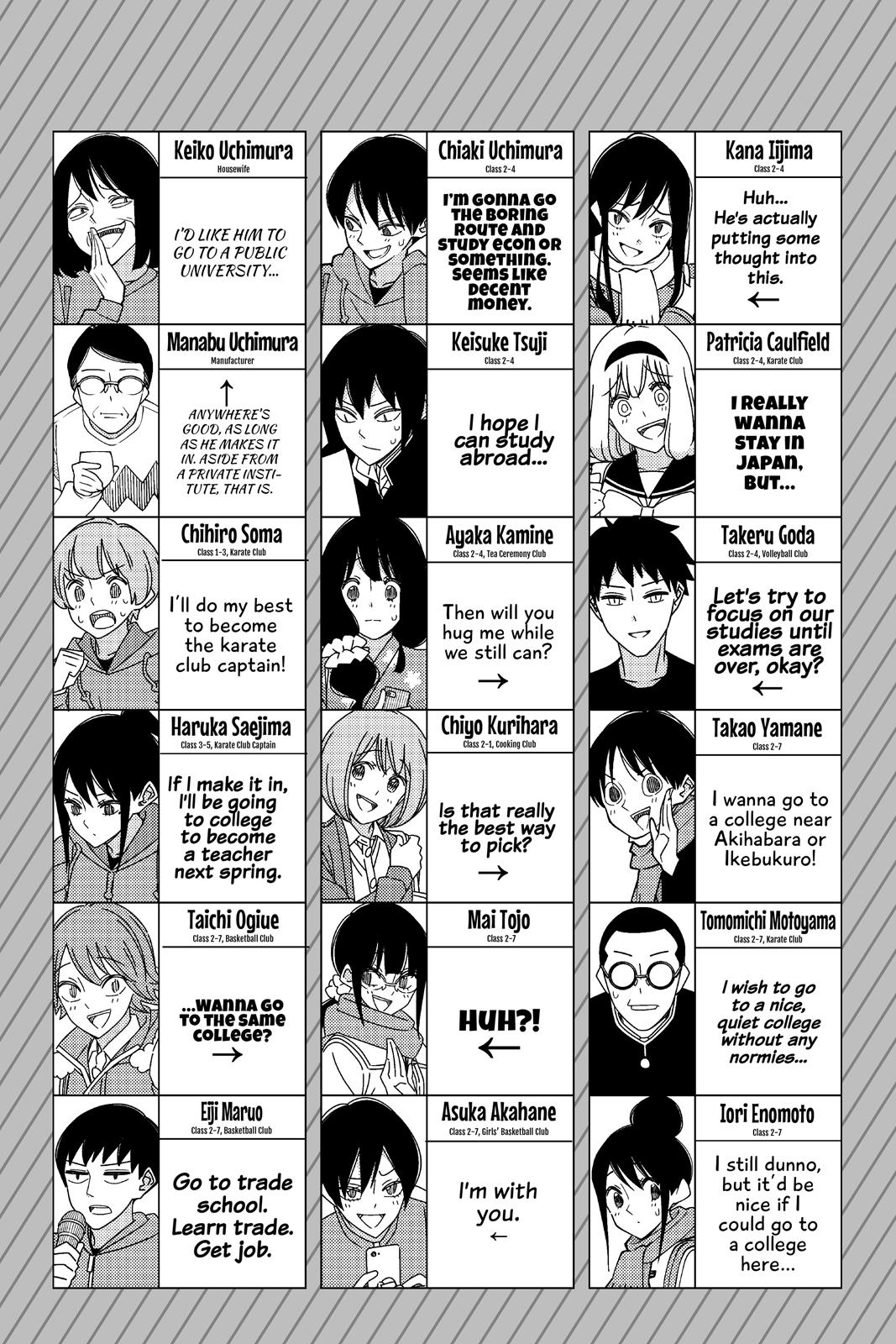 Read Tsuredure Children EN Manga Online