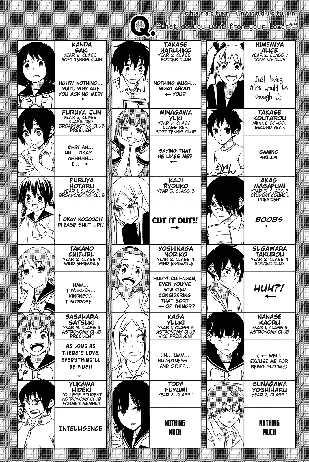 Read Tsuredure Children EN Manga Online