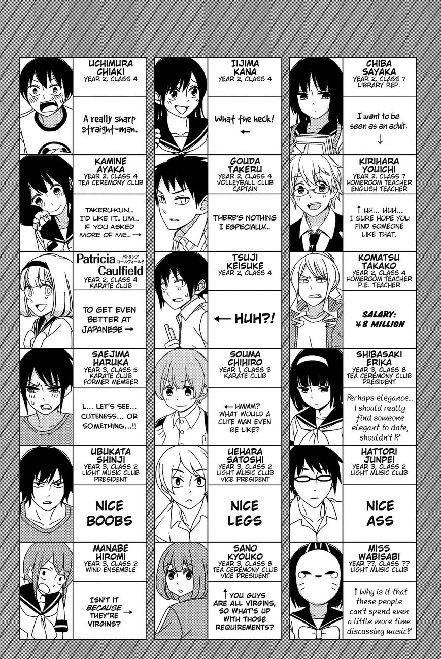 Read Tsuredure Children EN Manga Online