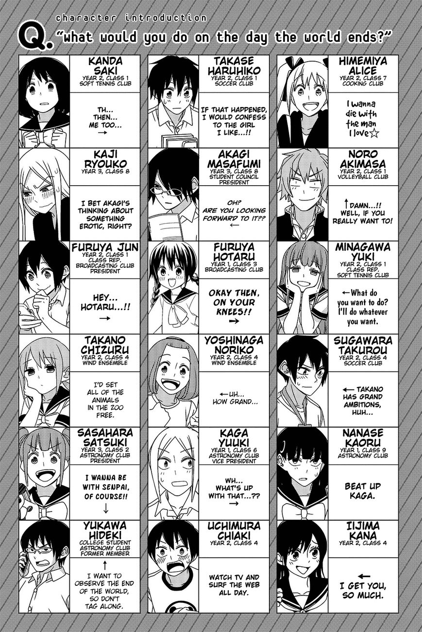 Read Tsuredure Children EN Manga Online