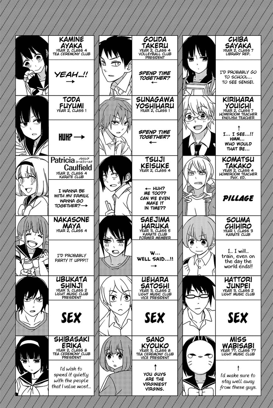 Read Tsuredure Children EN Manga Online