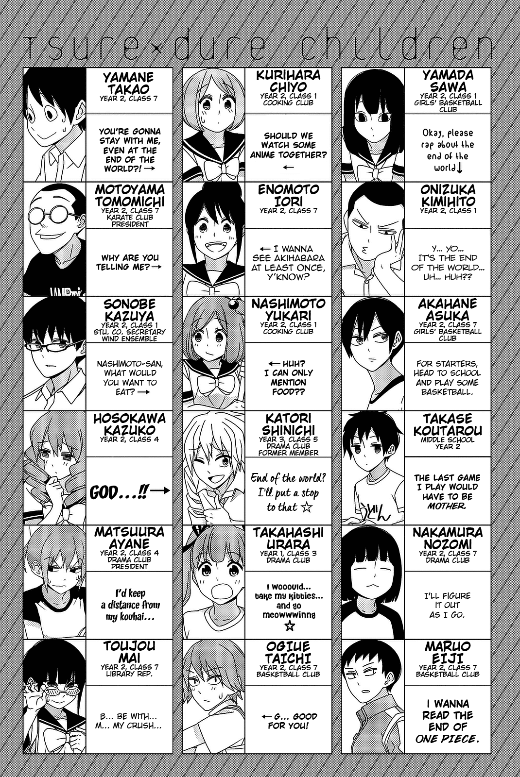 Read Tsuredure Children EN Manga Online