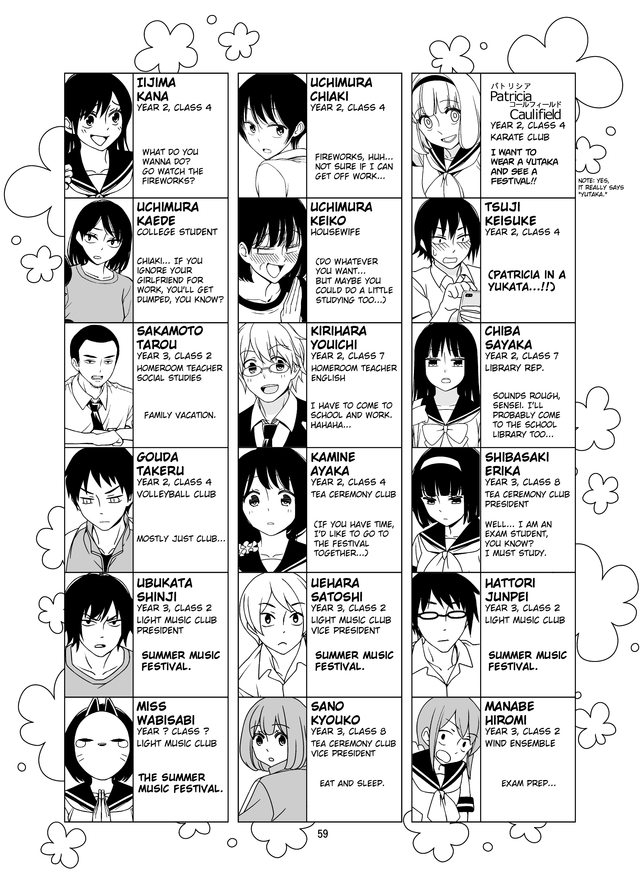 Read Tsuredure Children EN Manga Online
