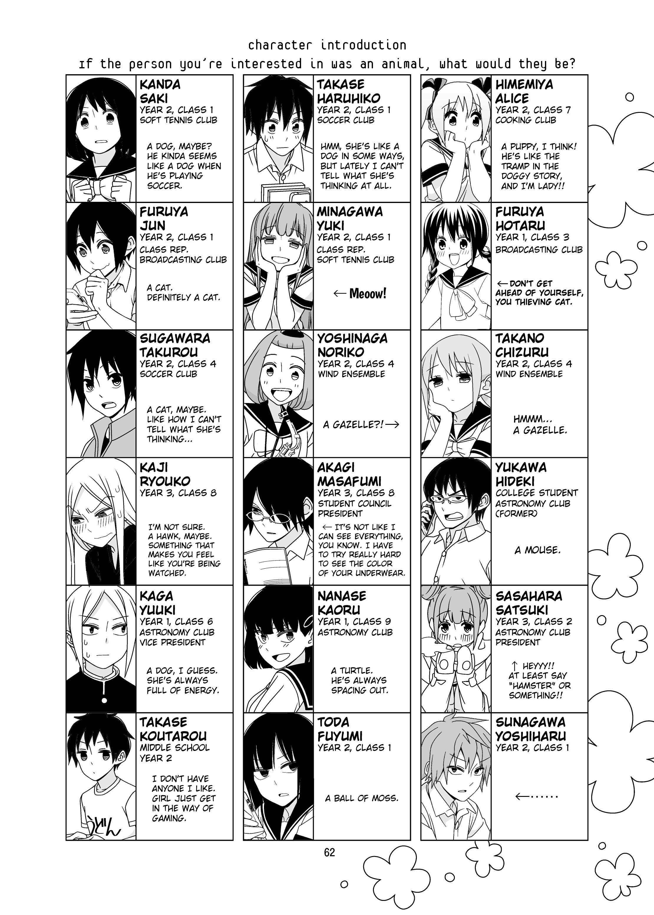Read Tsuredure Children EN Manga Online
