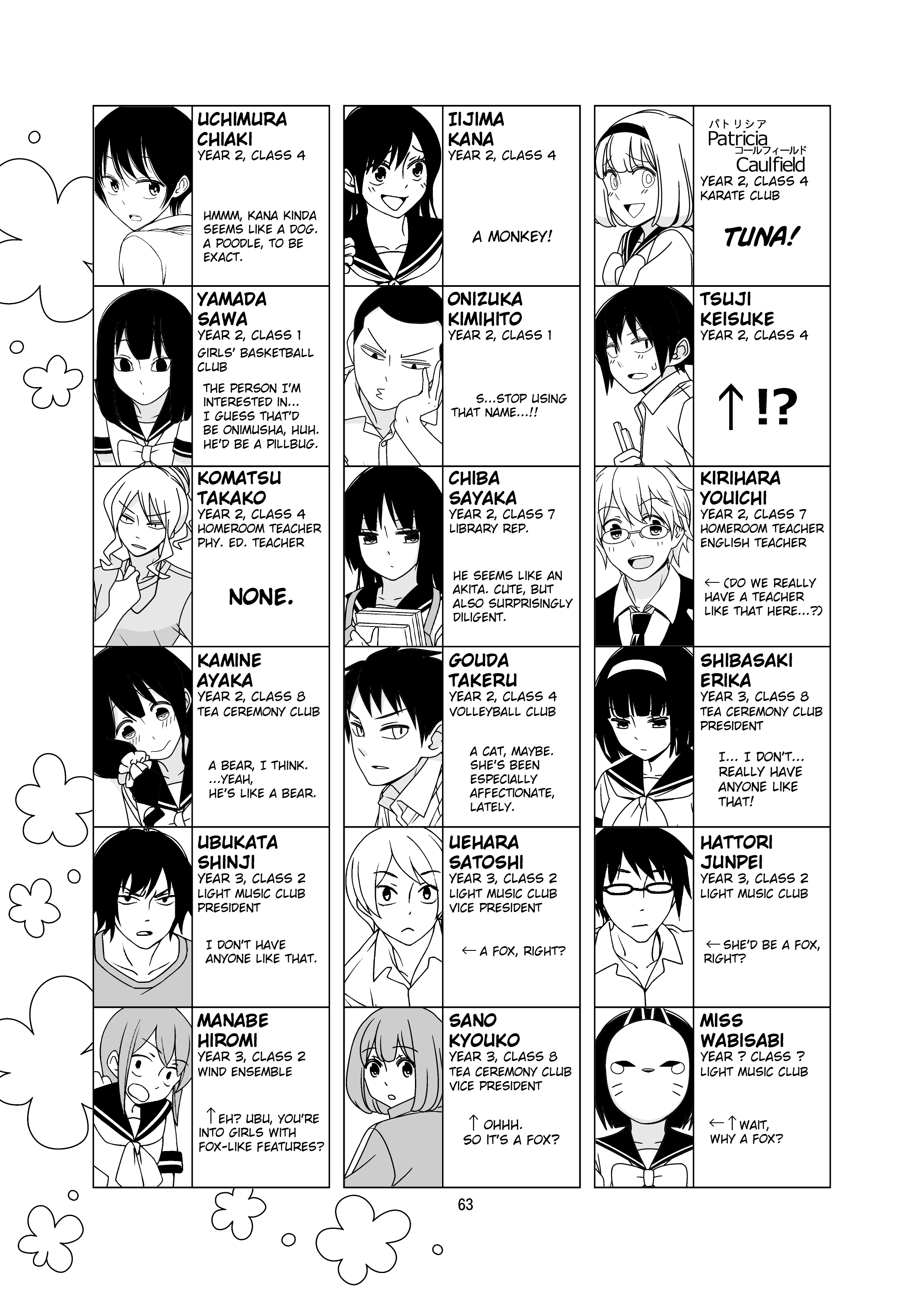Read Tsuredure Children EN Manga Online