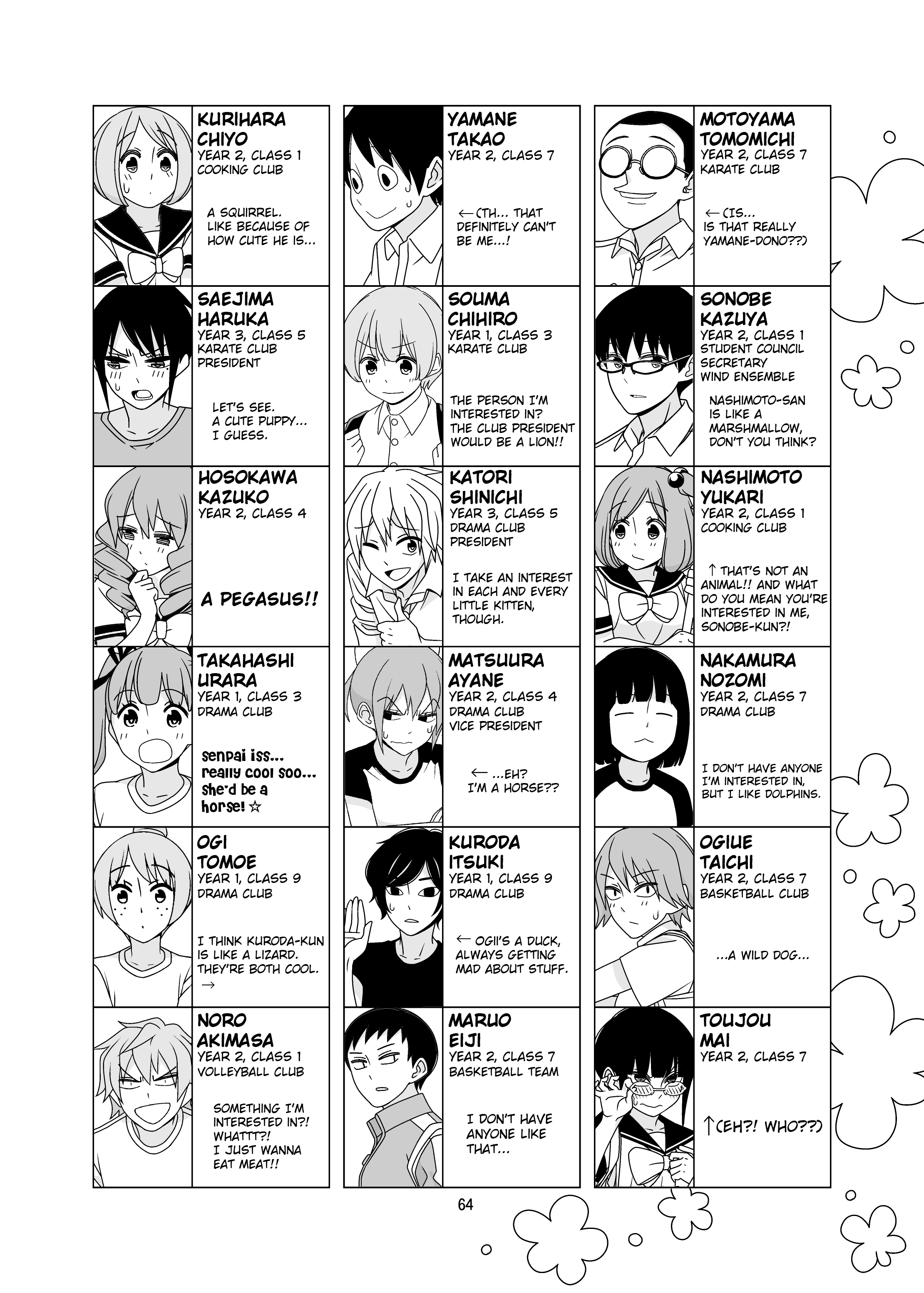 Read Tsuredure Children EN Manga Online