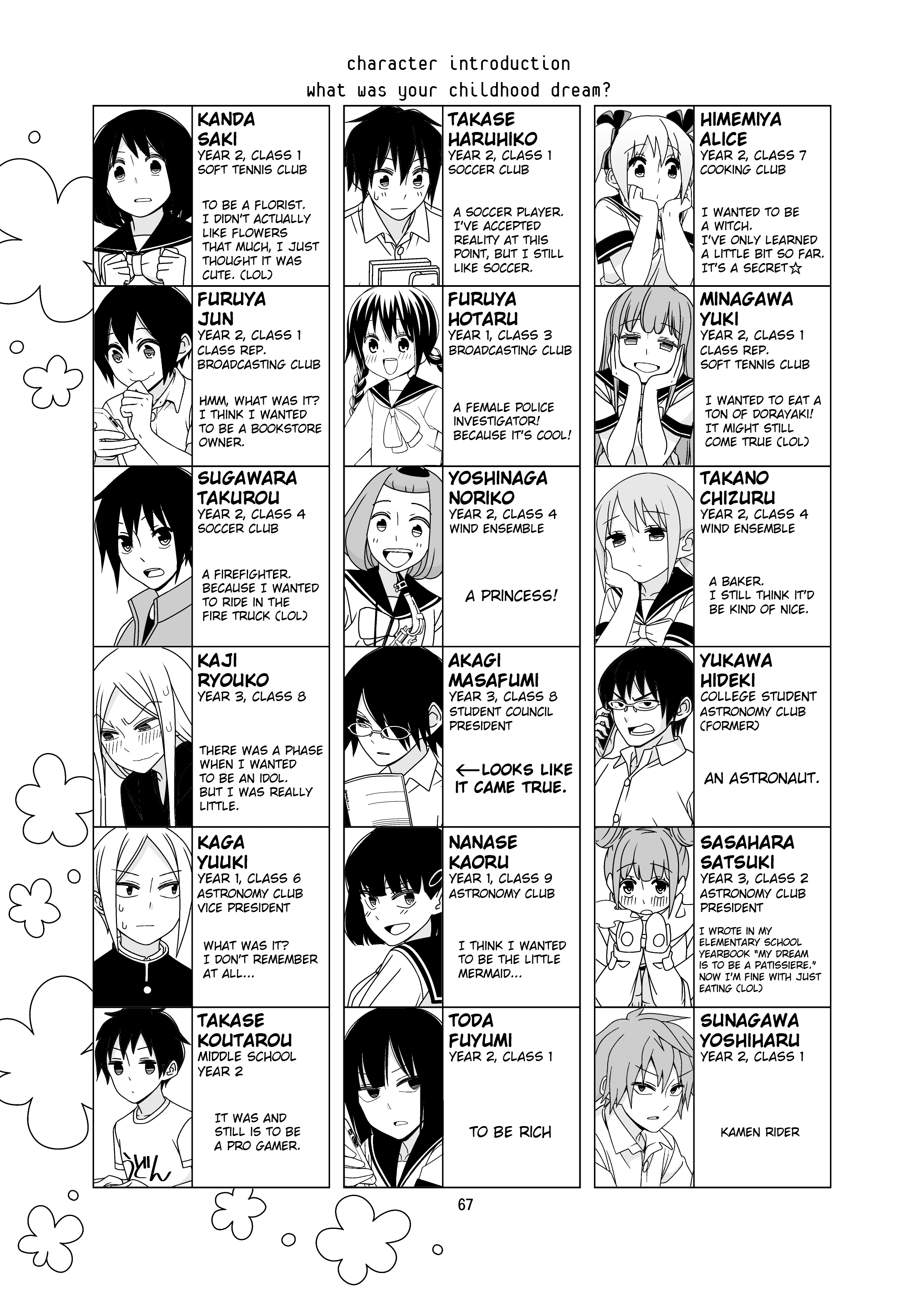 Read Tsuredure Children EN Manga Online
