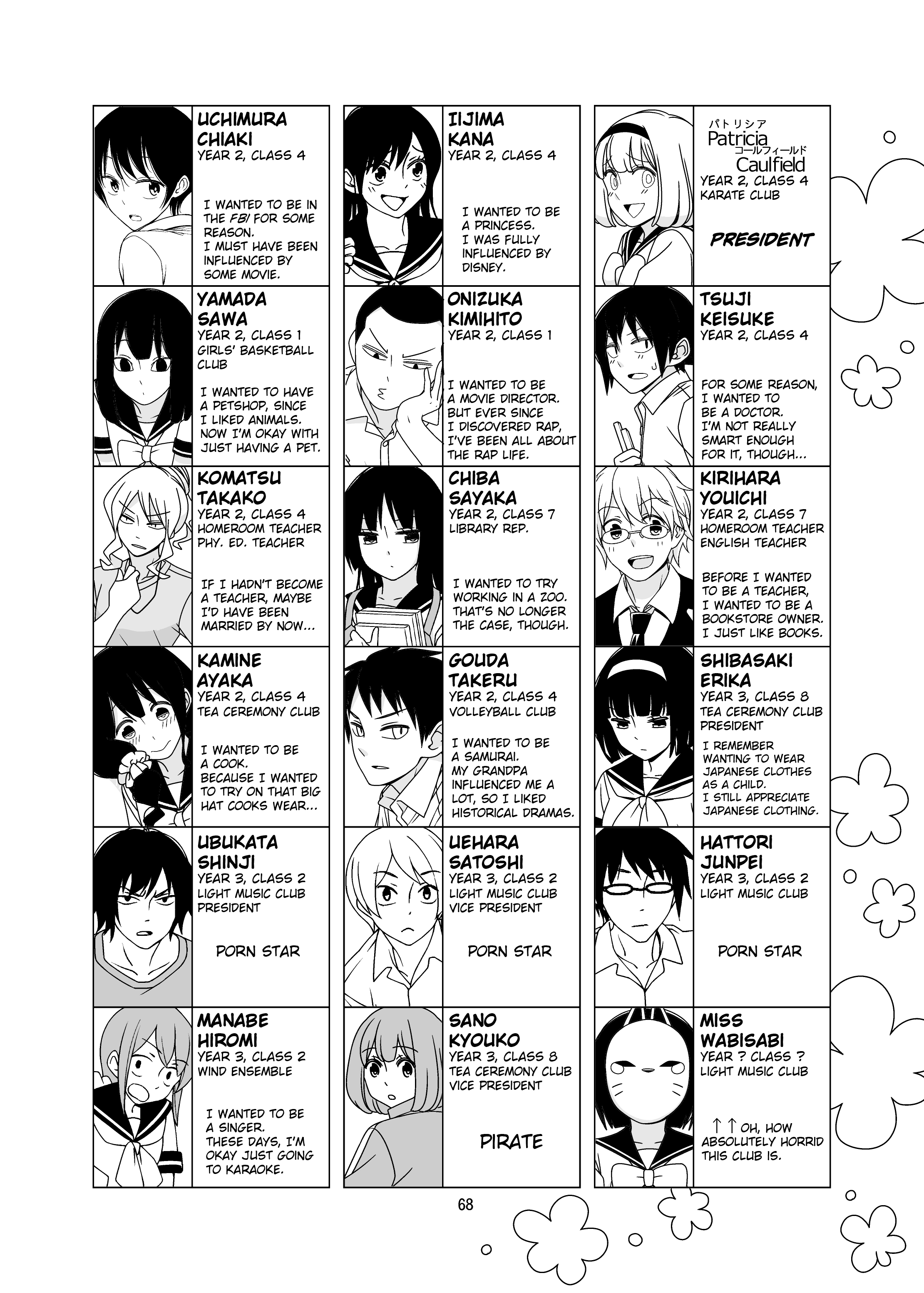 Read Tsuredure Children EN Manga Online