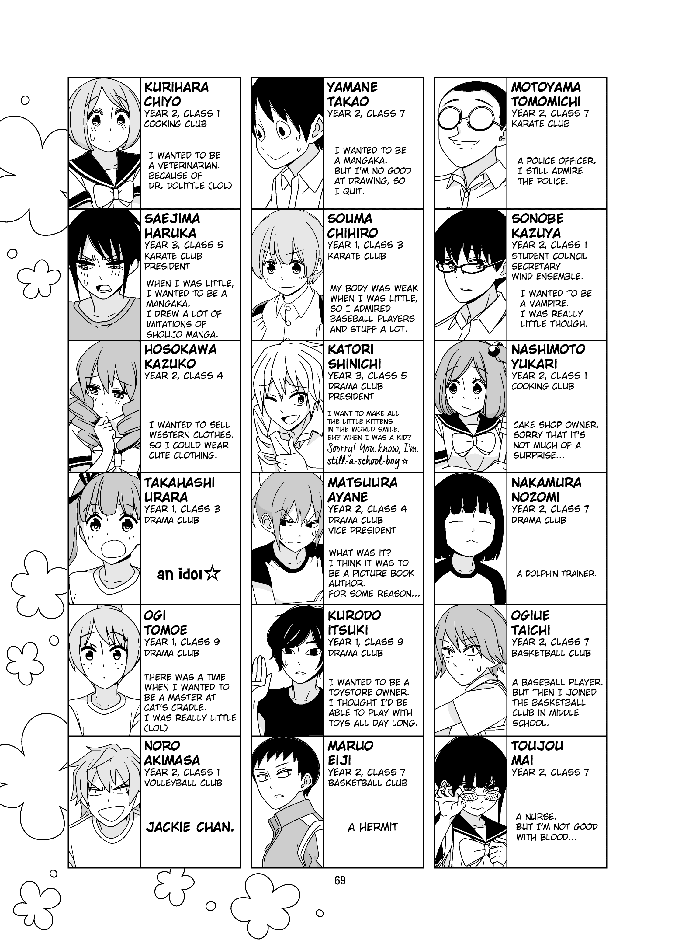 Read Tsuredure Children EN Manga Online