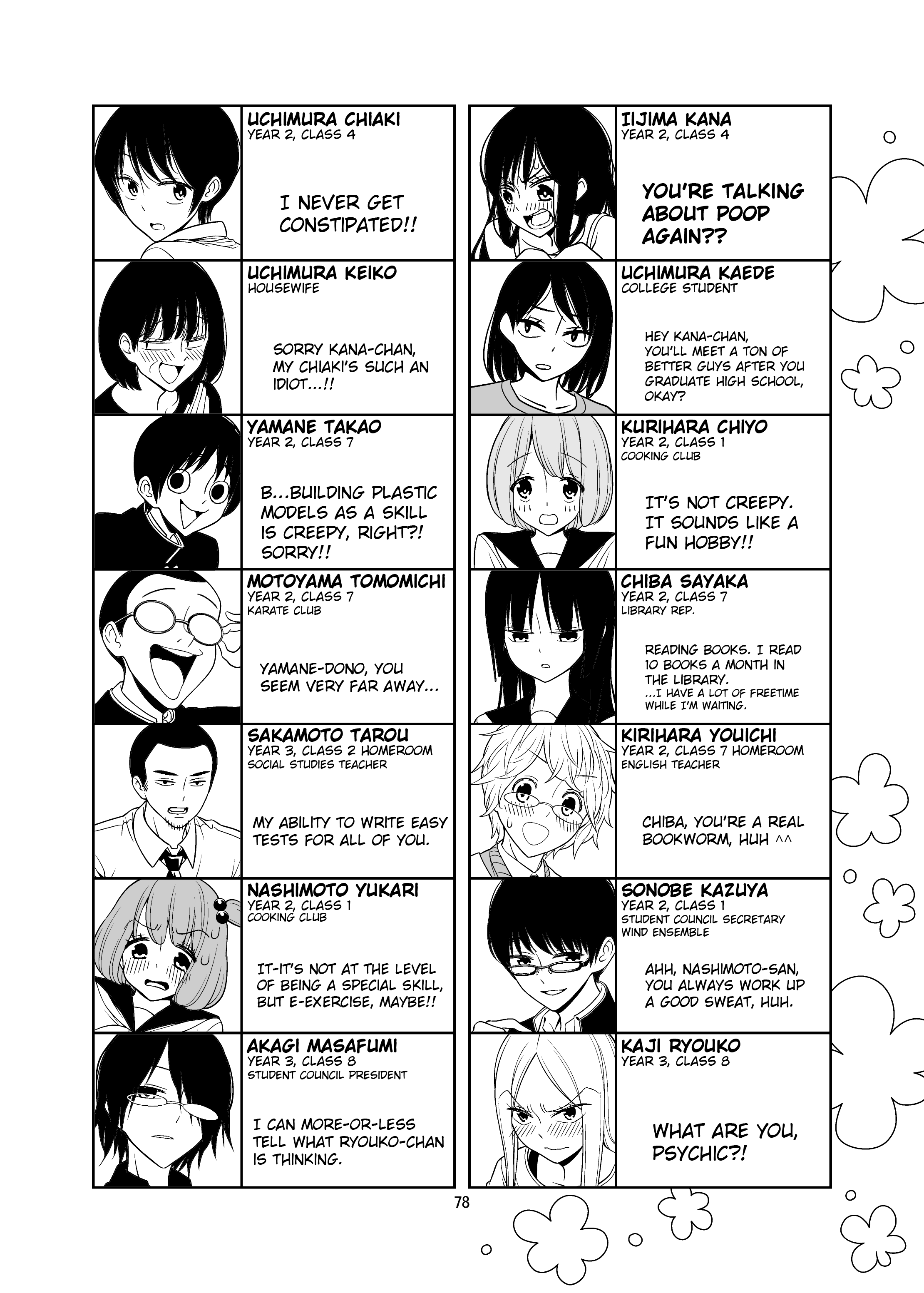 Read Tsuredure Children EN Manga Online