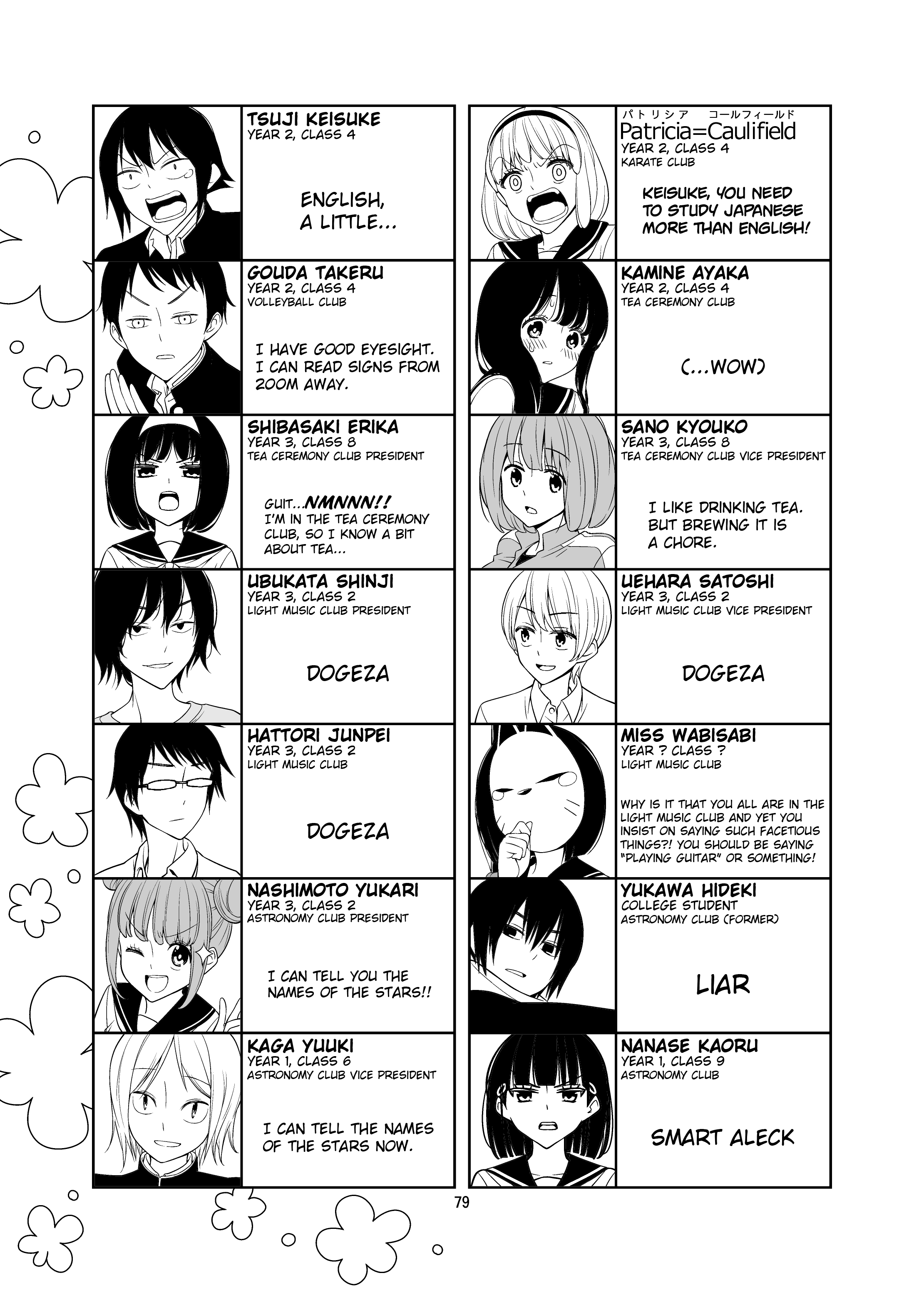 Read Tsuredure Children EN Manga Online
