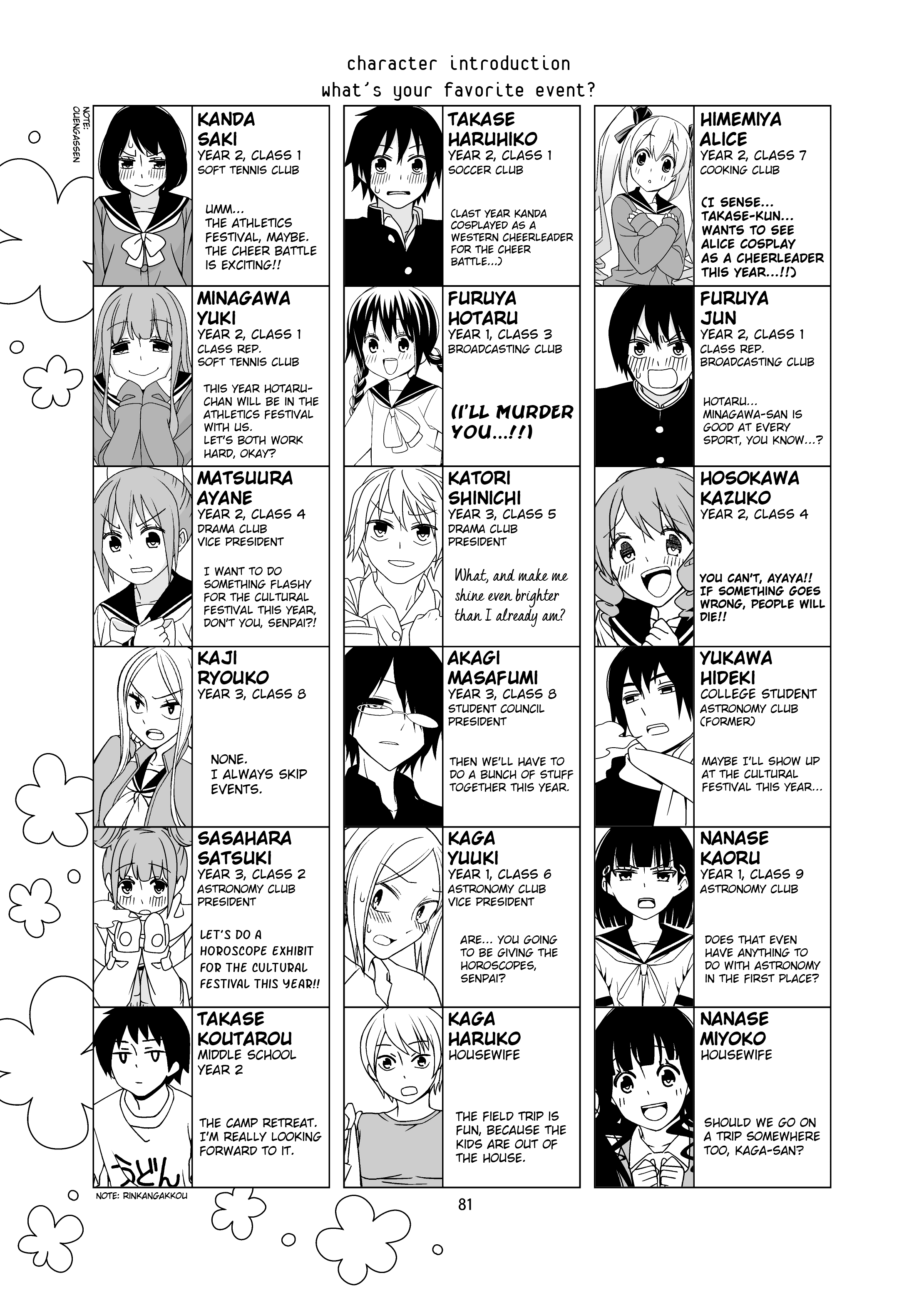 Read Tsuredure Children EN Manga Online