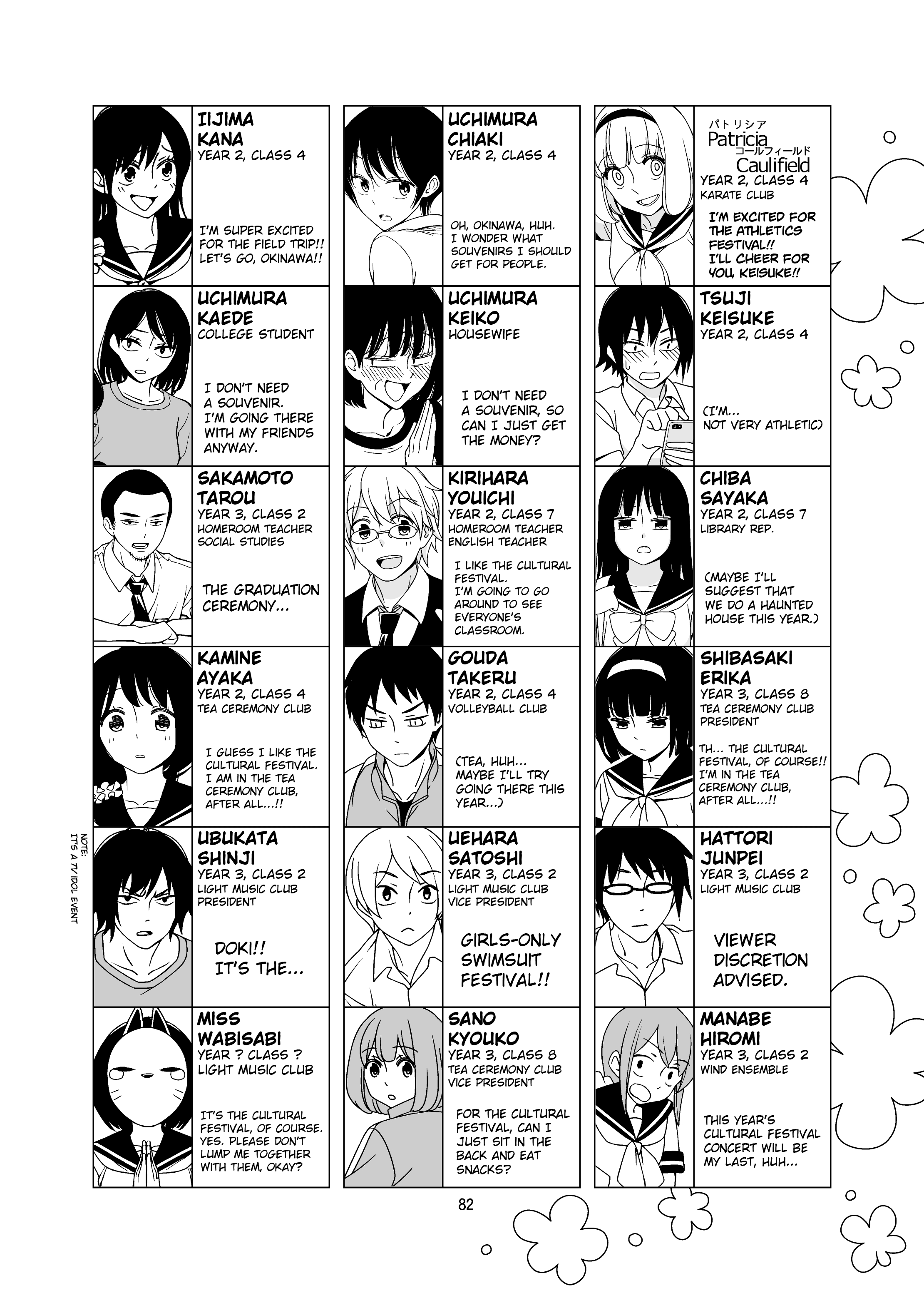 Read Tsuredure Children EN Manga Online