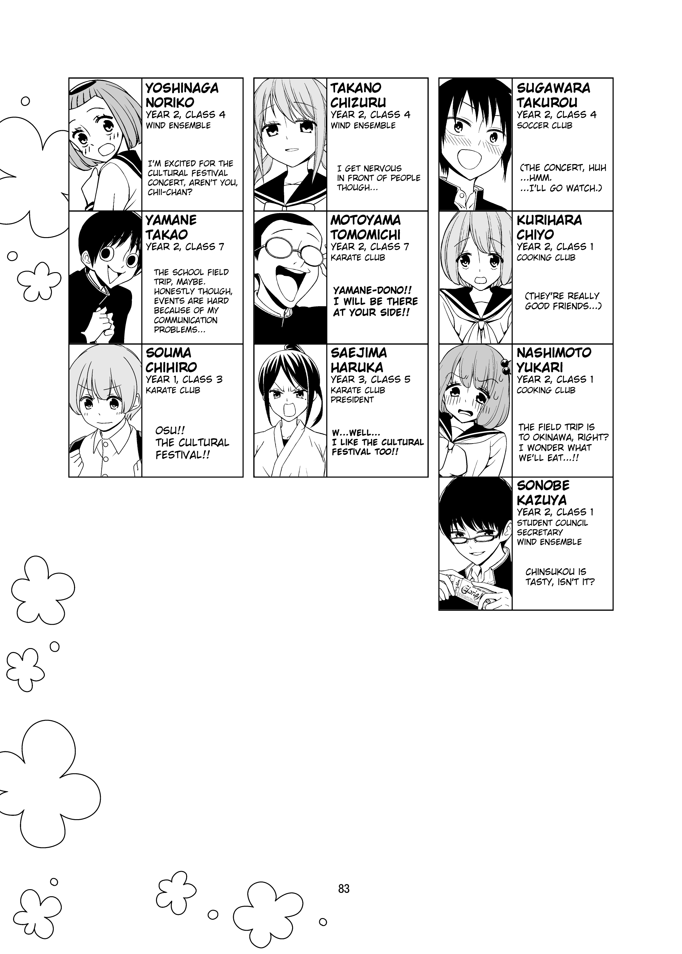 Read Tsuredure Children EN Manga Online