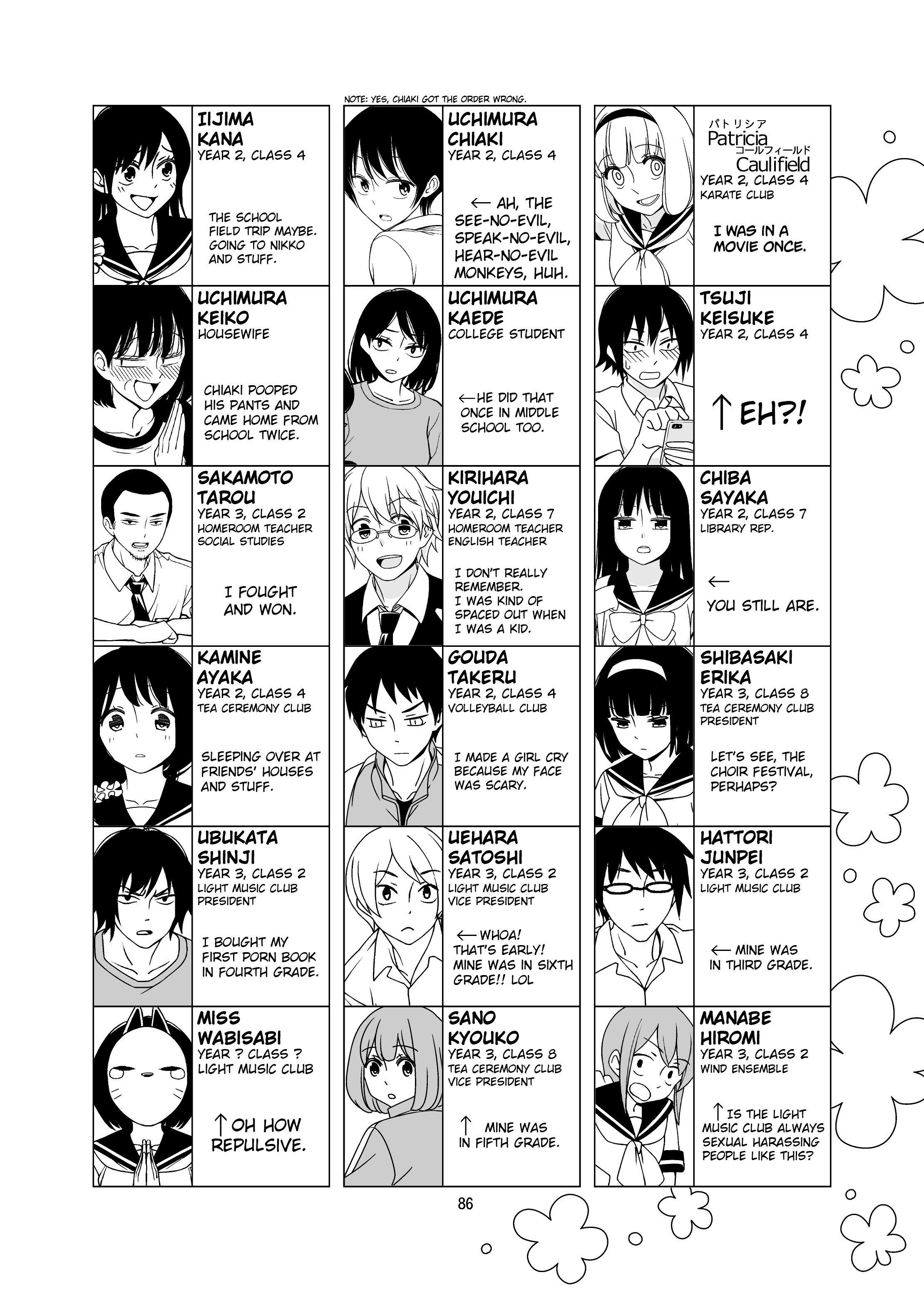 Read Tsuredure Children EN Manga Online
