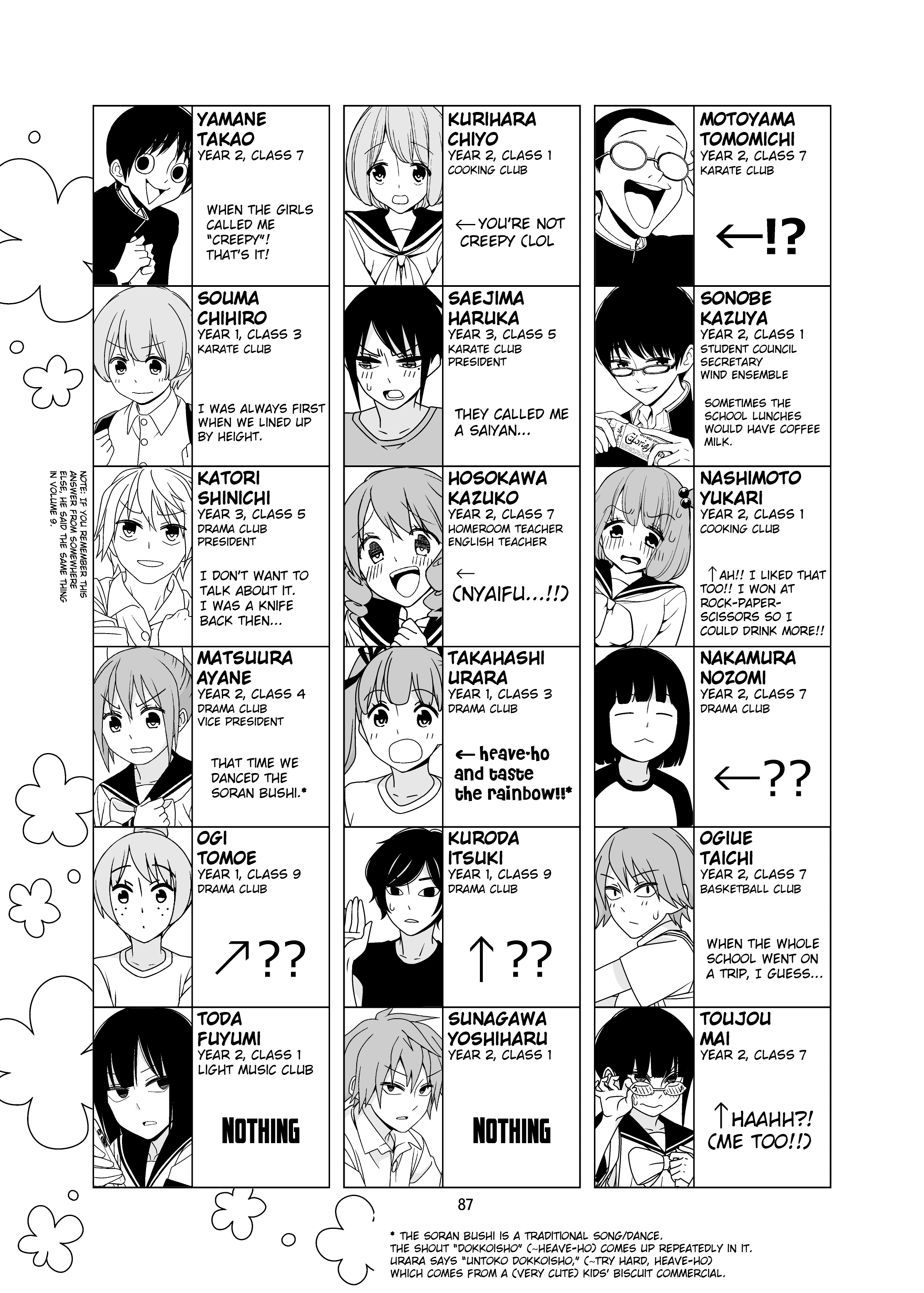Read Tsuredure Children EN Manga Online