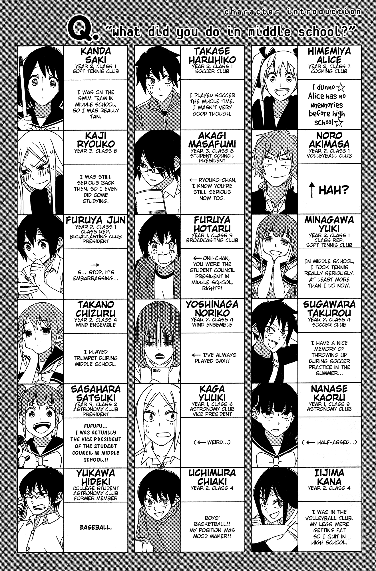 Read Tsuredure Children EN Manga Online