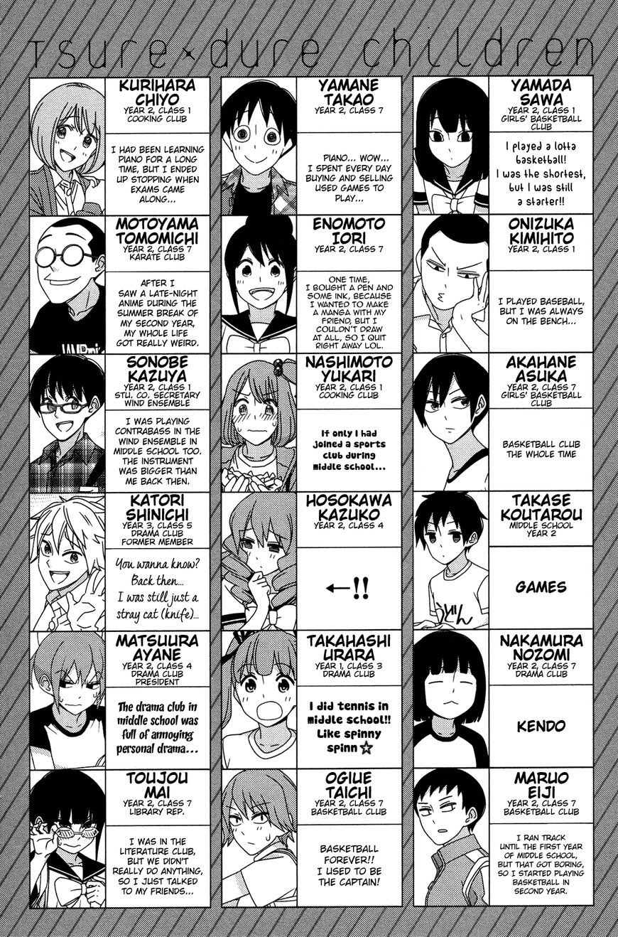 Read Tsuredure Children EN Manga Online
