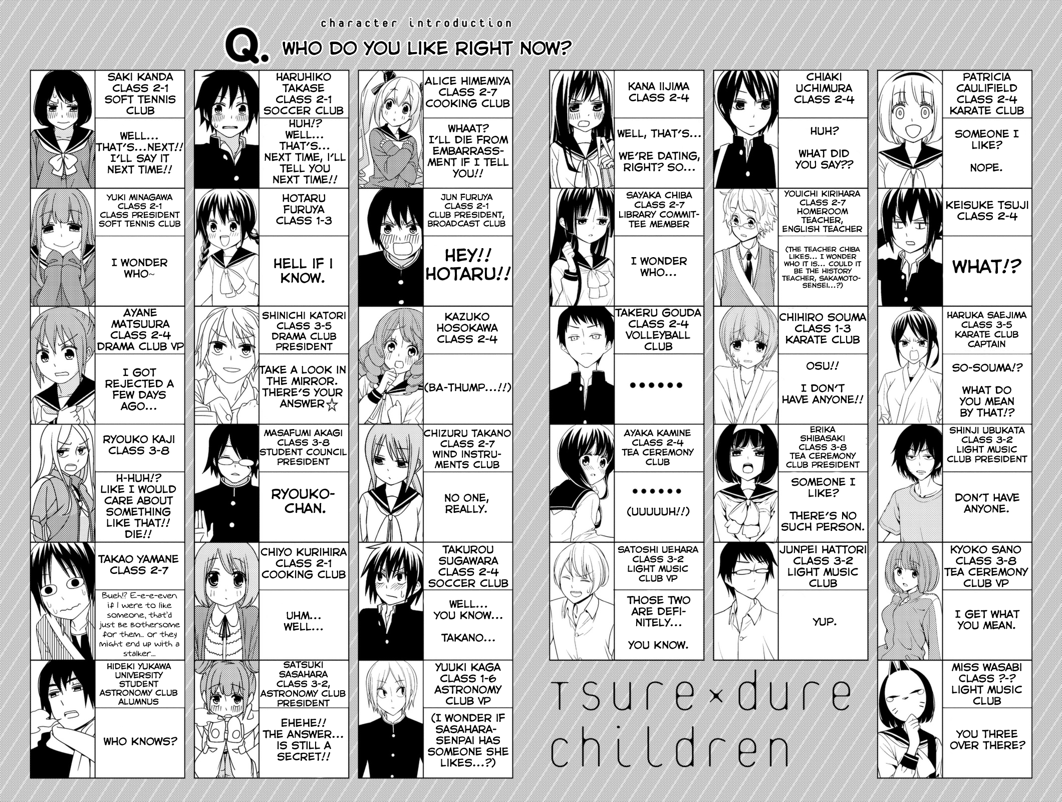 Read Tsuredure Children EN Manga Online