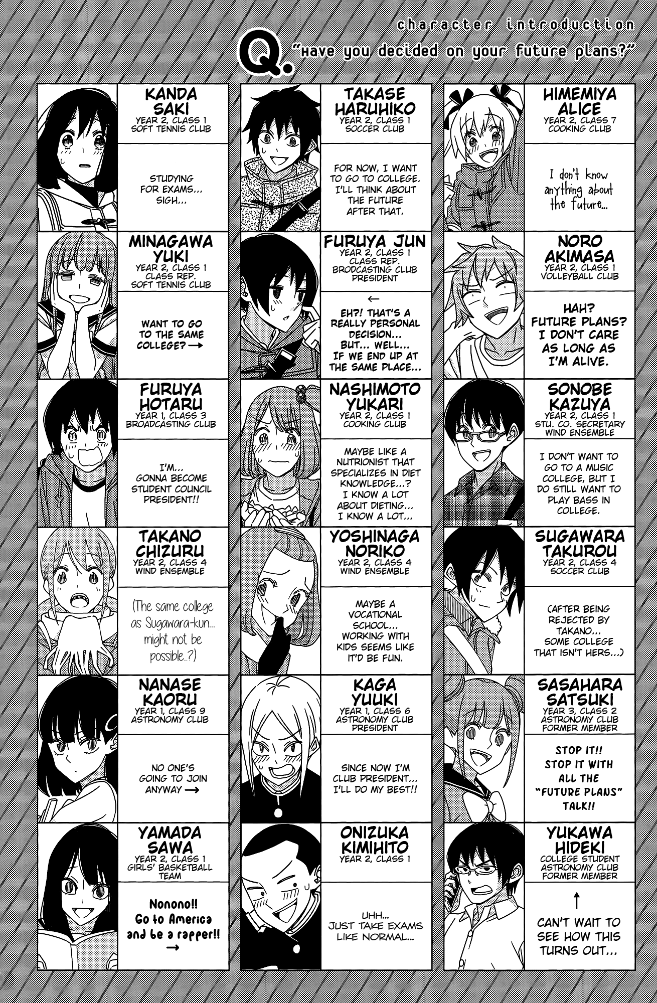 Read Tsuredure Children EN Manga Online