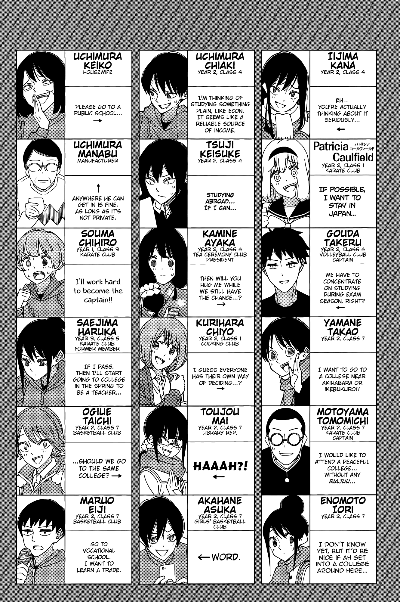 Read Tsuredure Children EN Manga Online