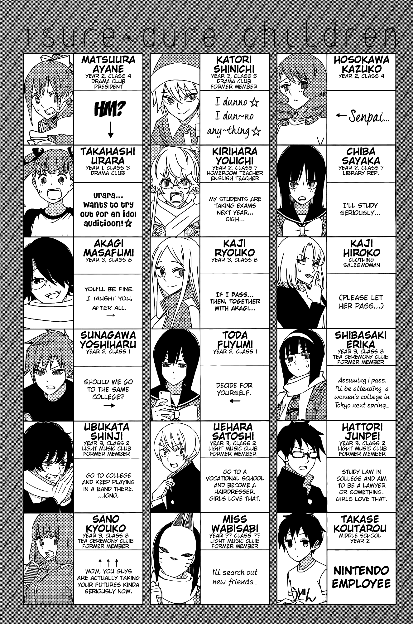 Read Tsuredure Children EN Manga Online