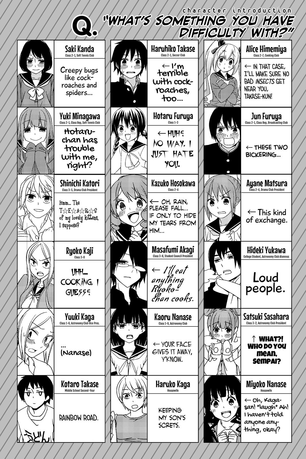 Read Tsuredure Children EN Manga Online