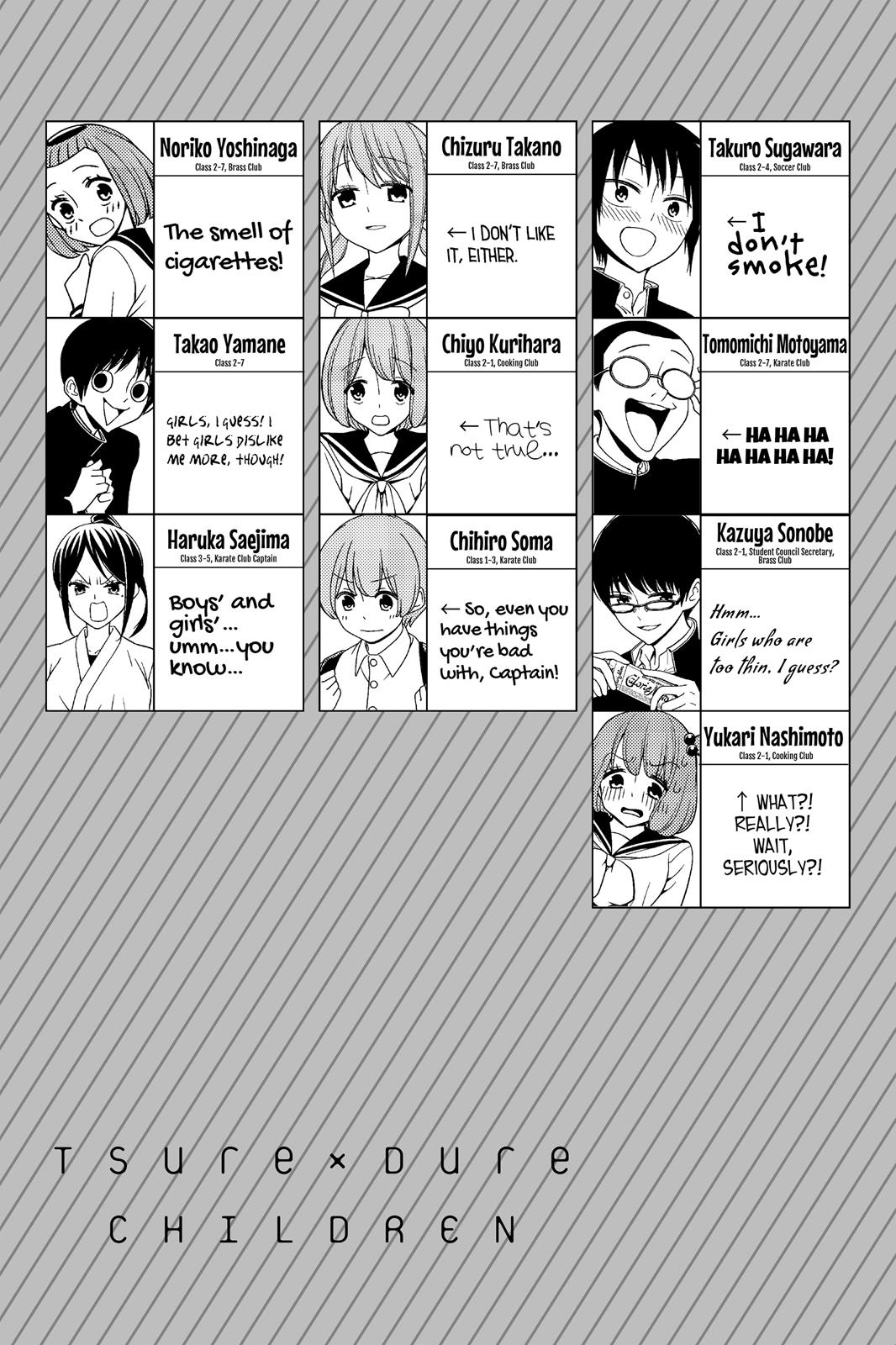 Read Tsuredure Children EN Manga Online