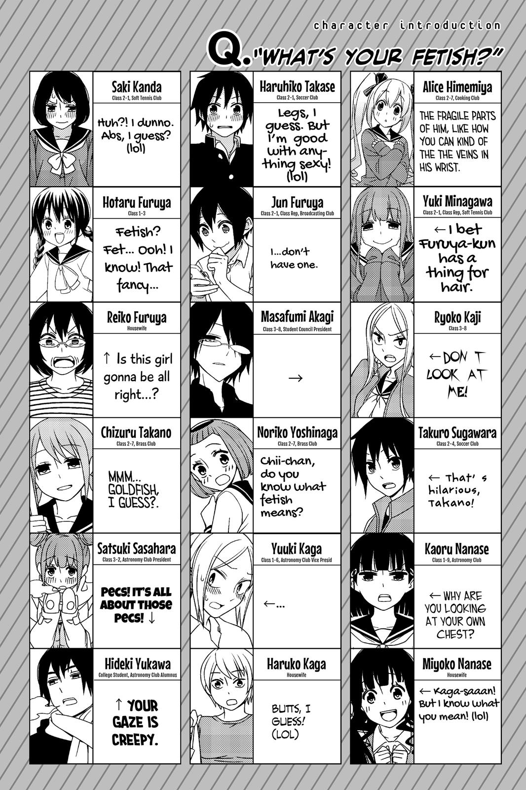 Read Tsuredure Children EN Manga Online