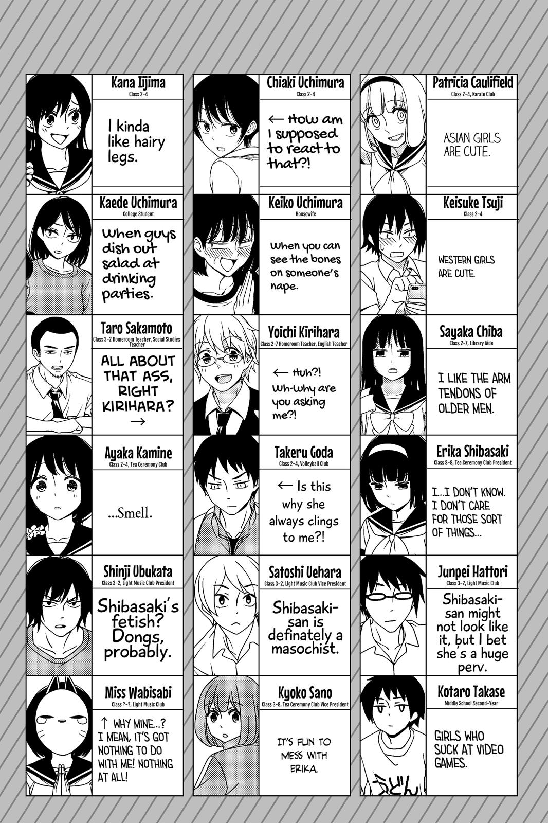 Read Tsuredure Children EN Manga Online