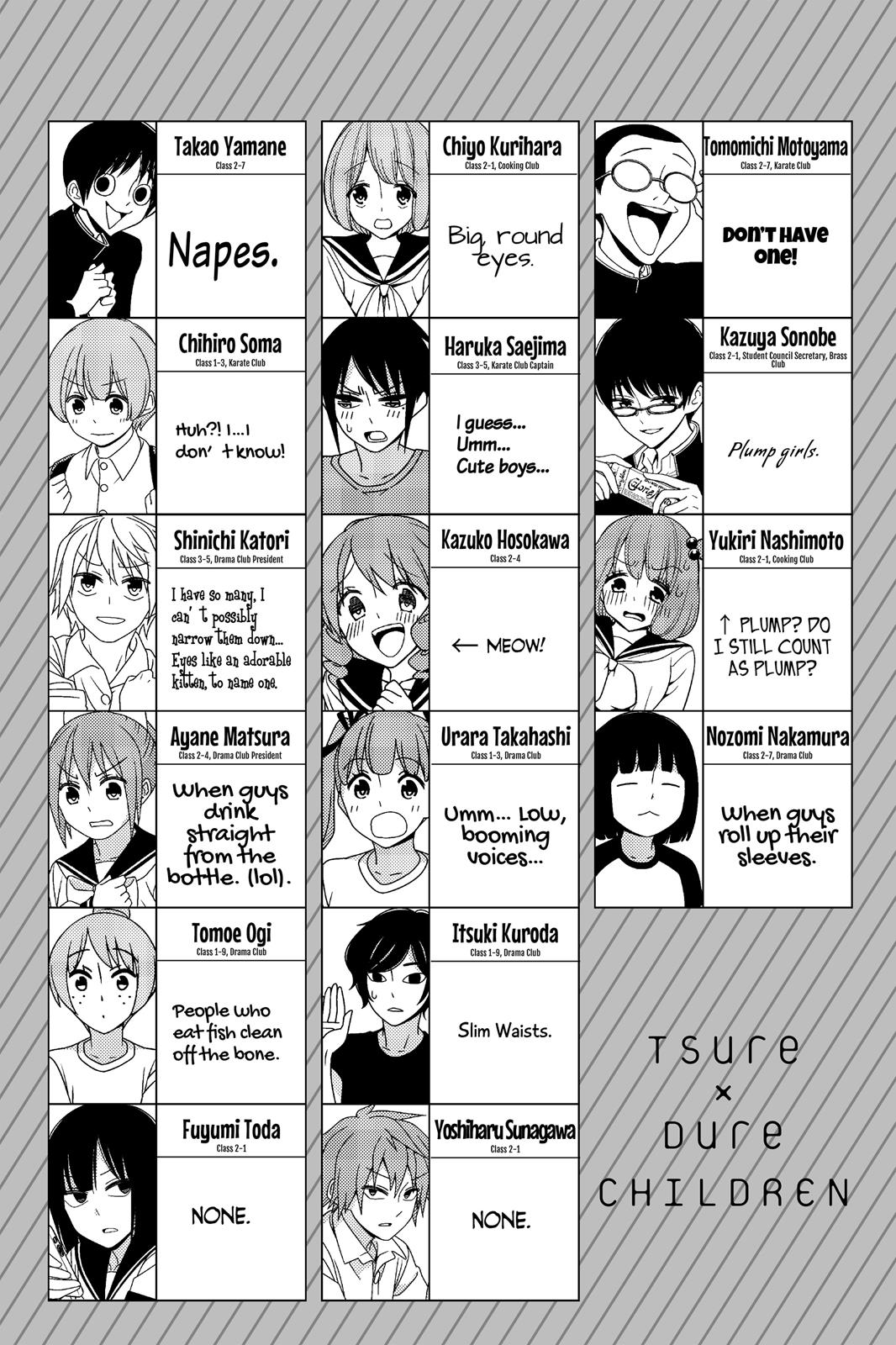 Read Tsuredure Children EN Manga Online