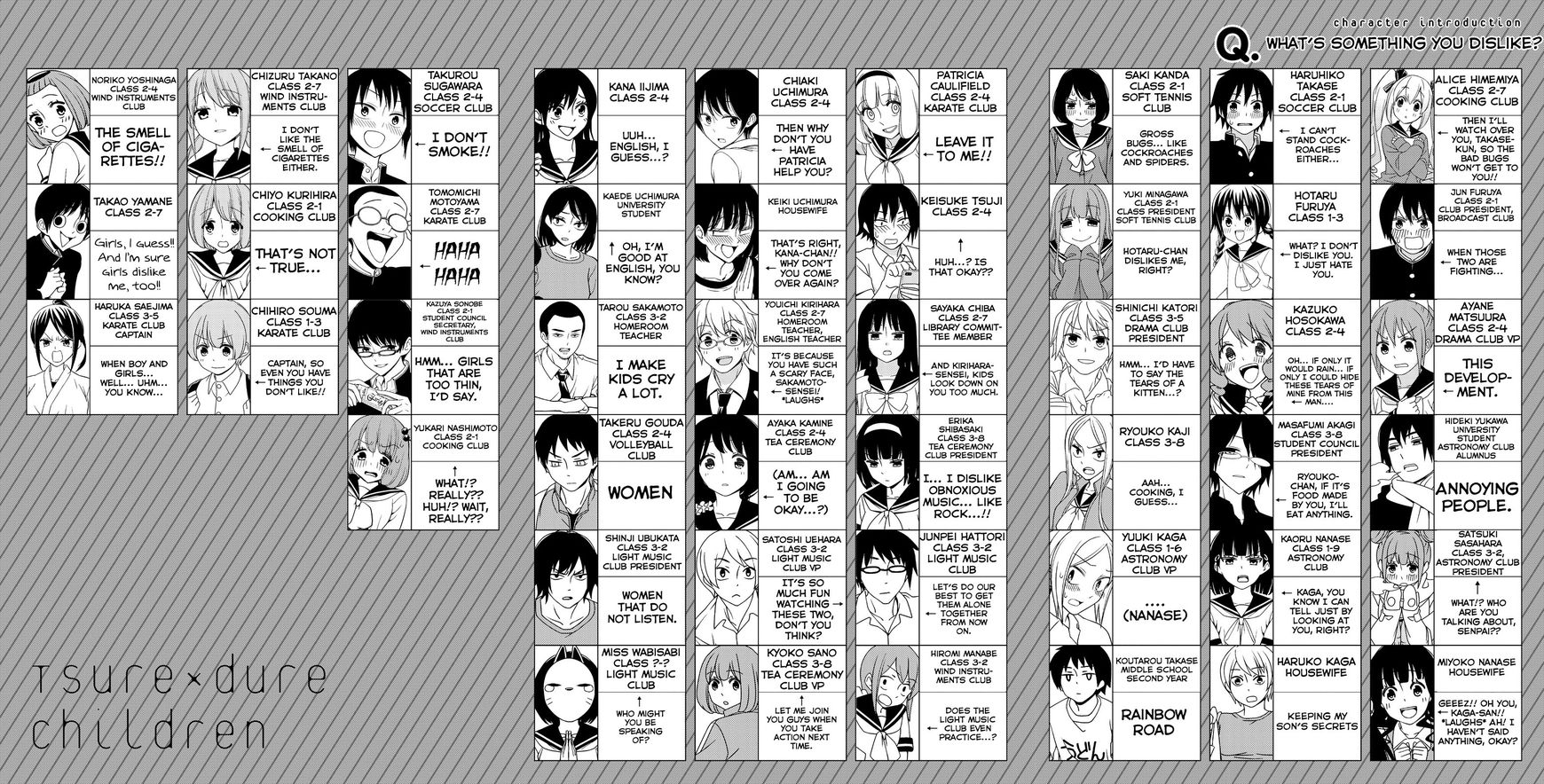 Read Tsuredure Children EN Manga Online