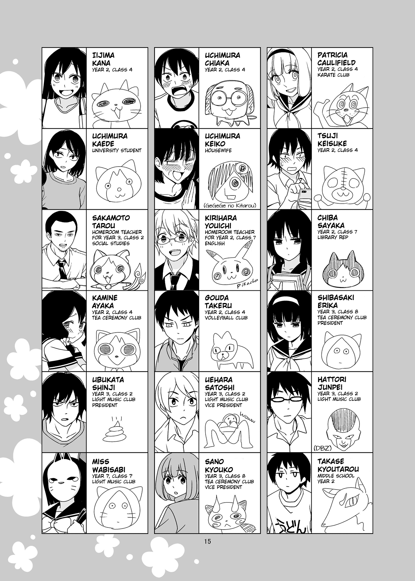 Read Tsuredure Children EN Manga Online