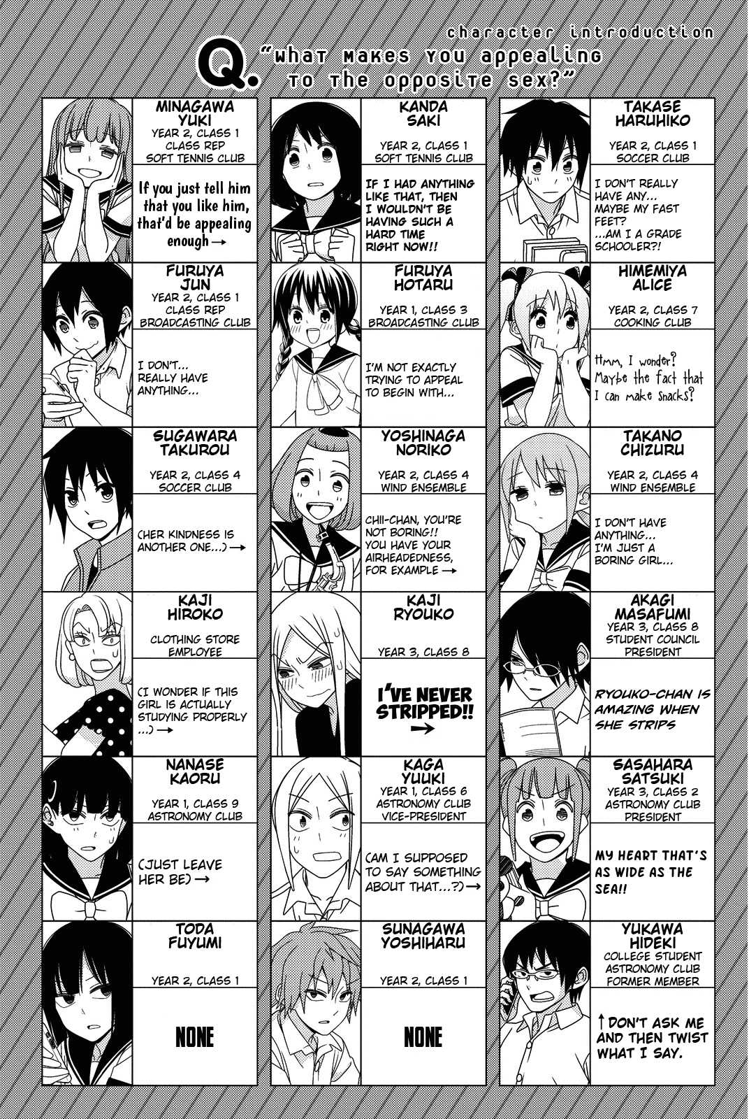 Read Tsuredure Children EN Manga Online
