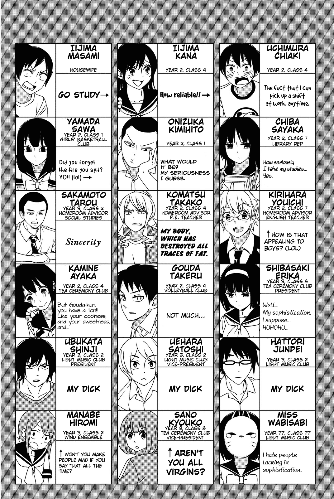 Read Tsuredure Children EN Manga Online
