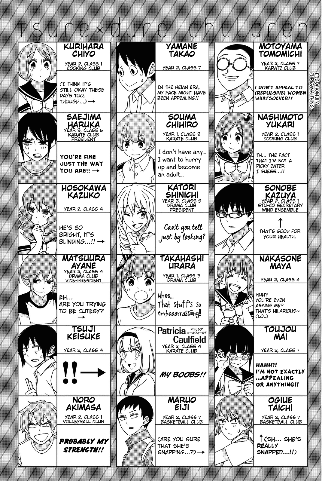 Read Tsuredure Children EN Manga Online