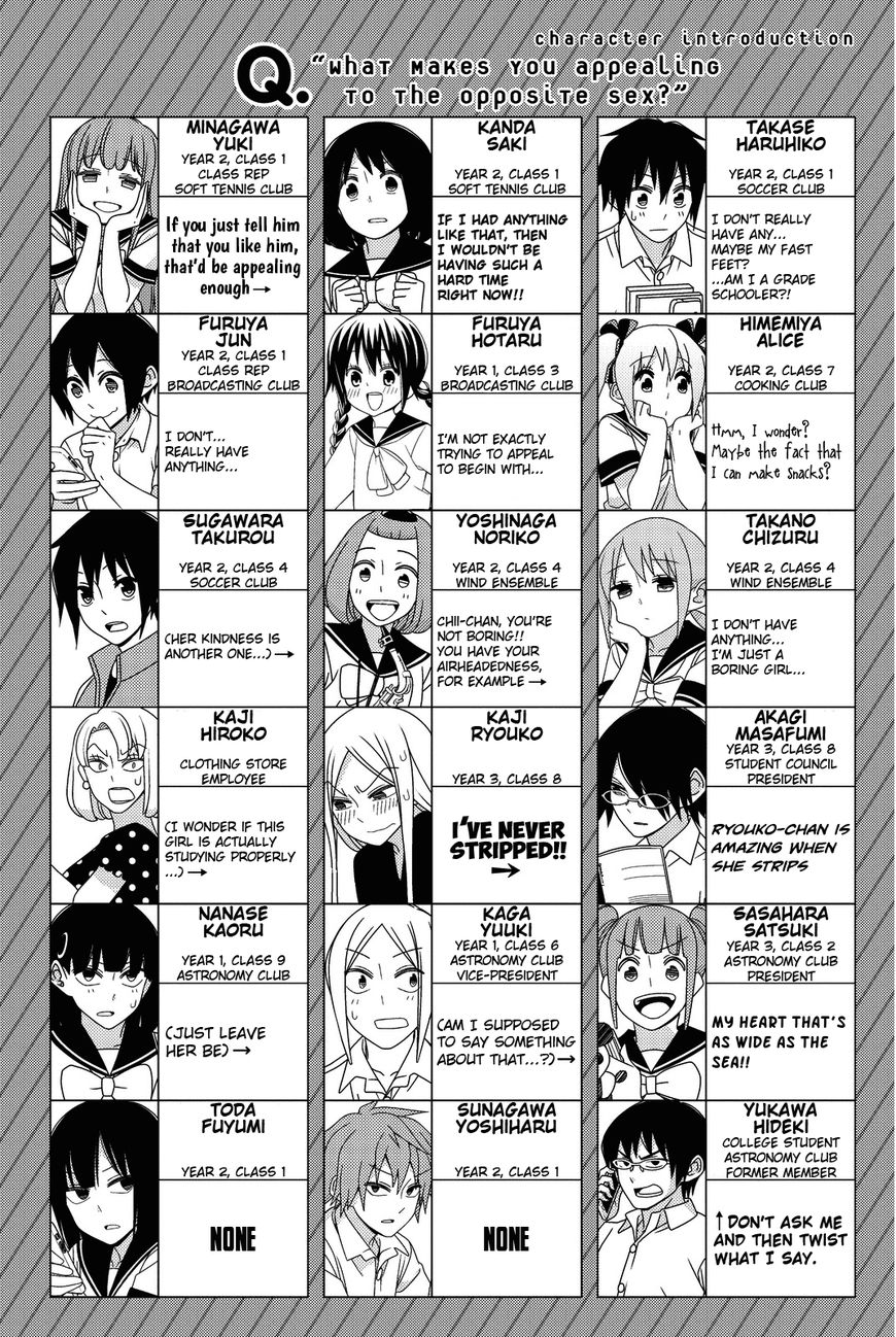 Read Tsuredure Children EN Manga Online
