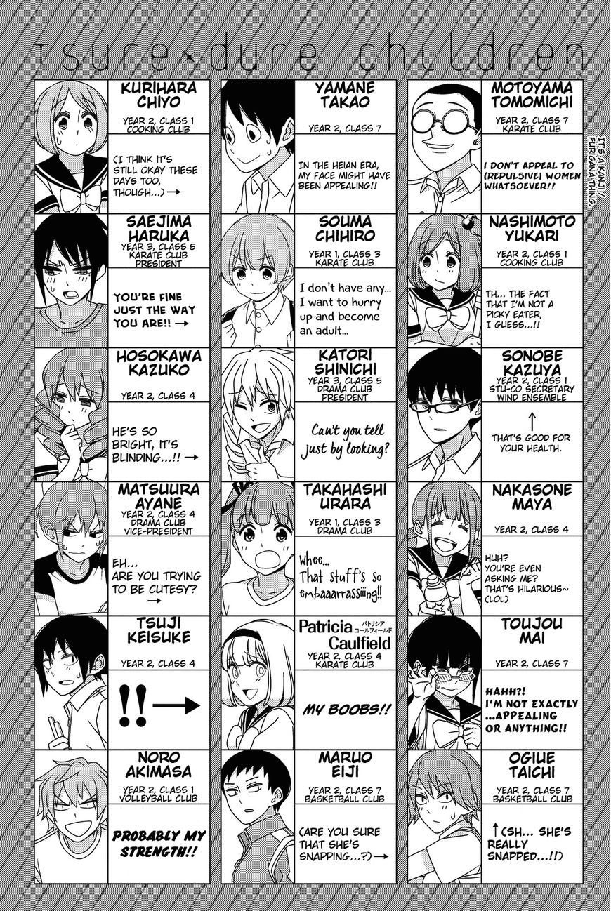 Read Tsuredure Children EN Manga Online