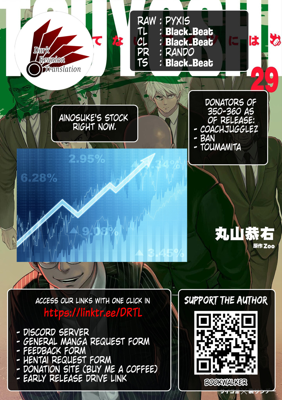 Read Tsuyoshi The One Who No One can Win Against EN Manga Online